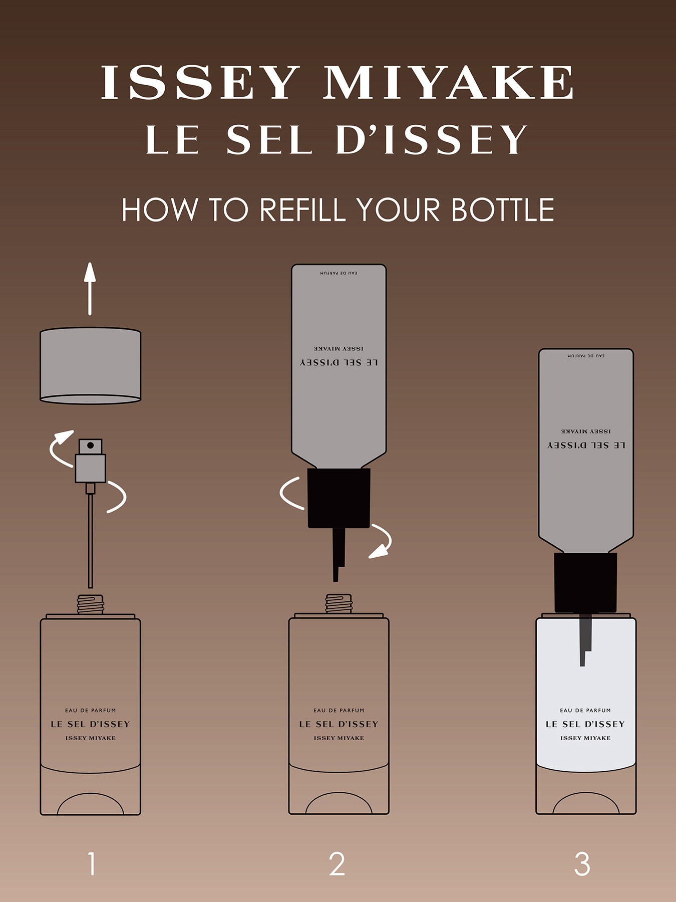 Le Sel d’Issey Eau de Parfum Refill 150ml