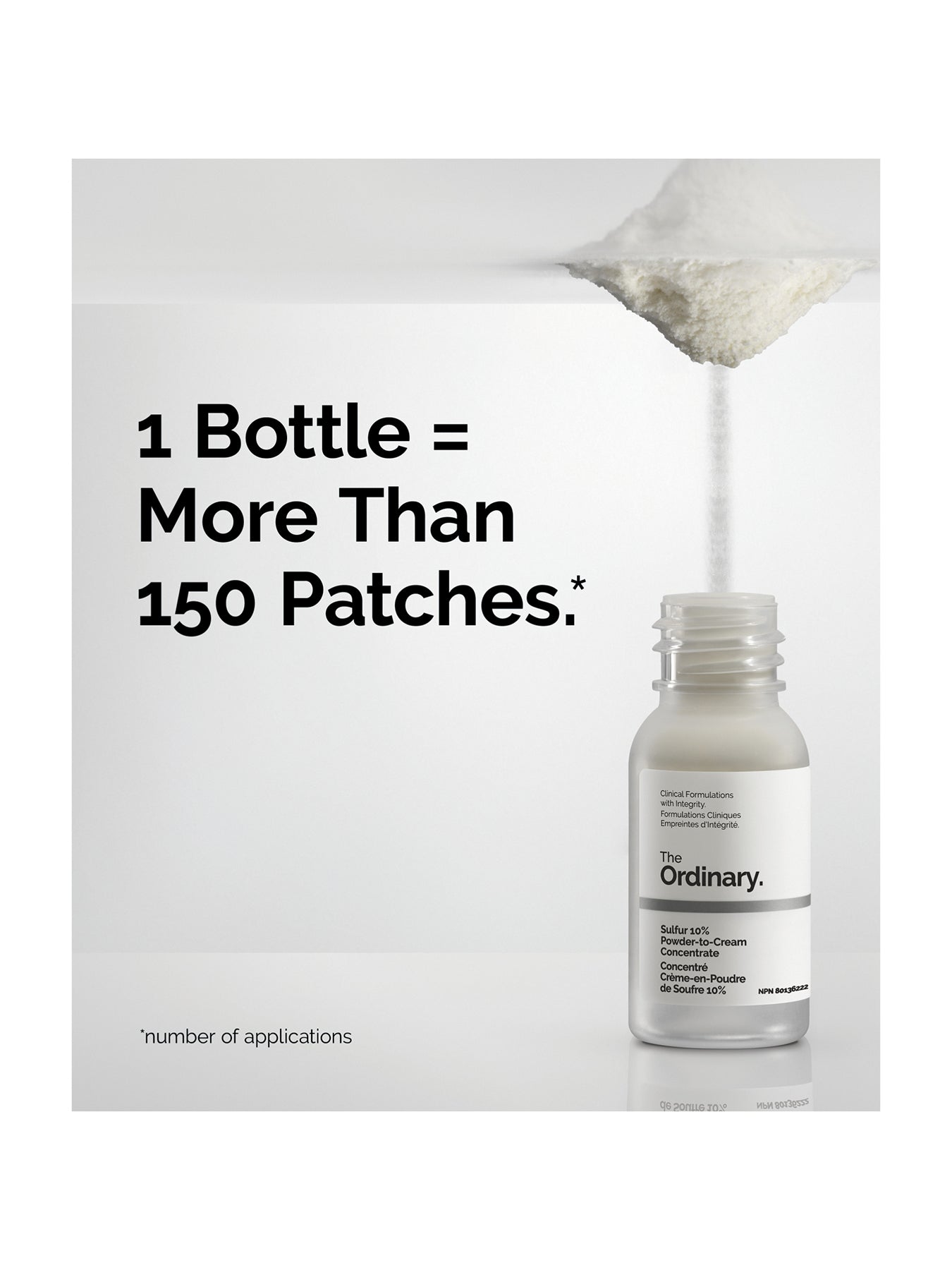 Sulfur Powder-to-Cream Concentrate