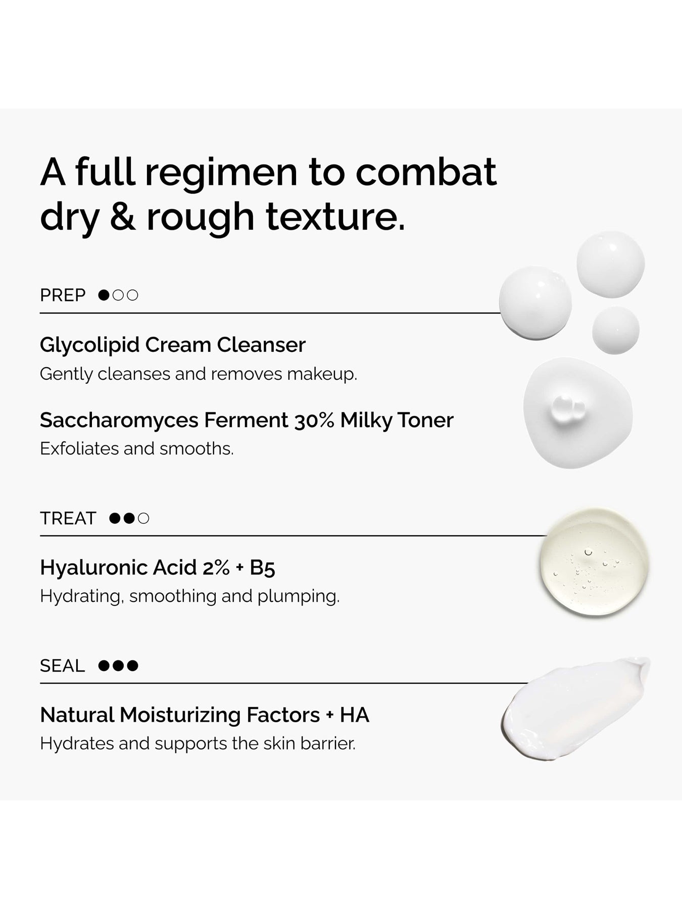 The Ordinary The Winter Skin Set