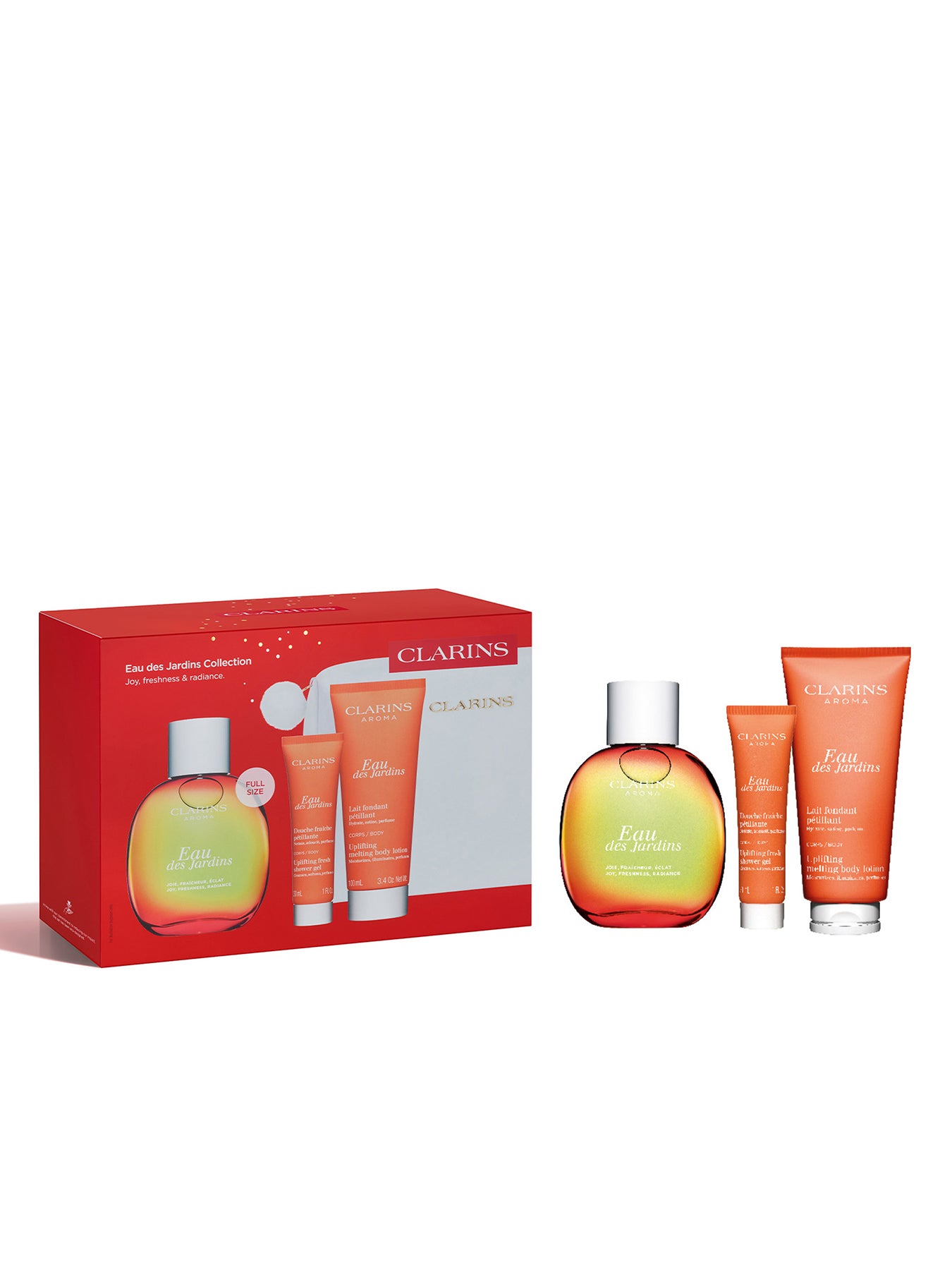 The Eau des Jardins Collection