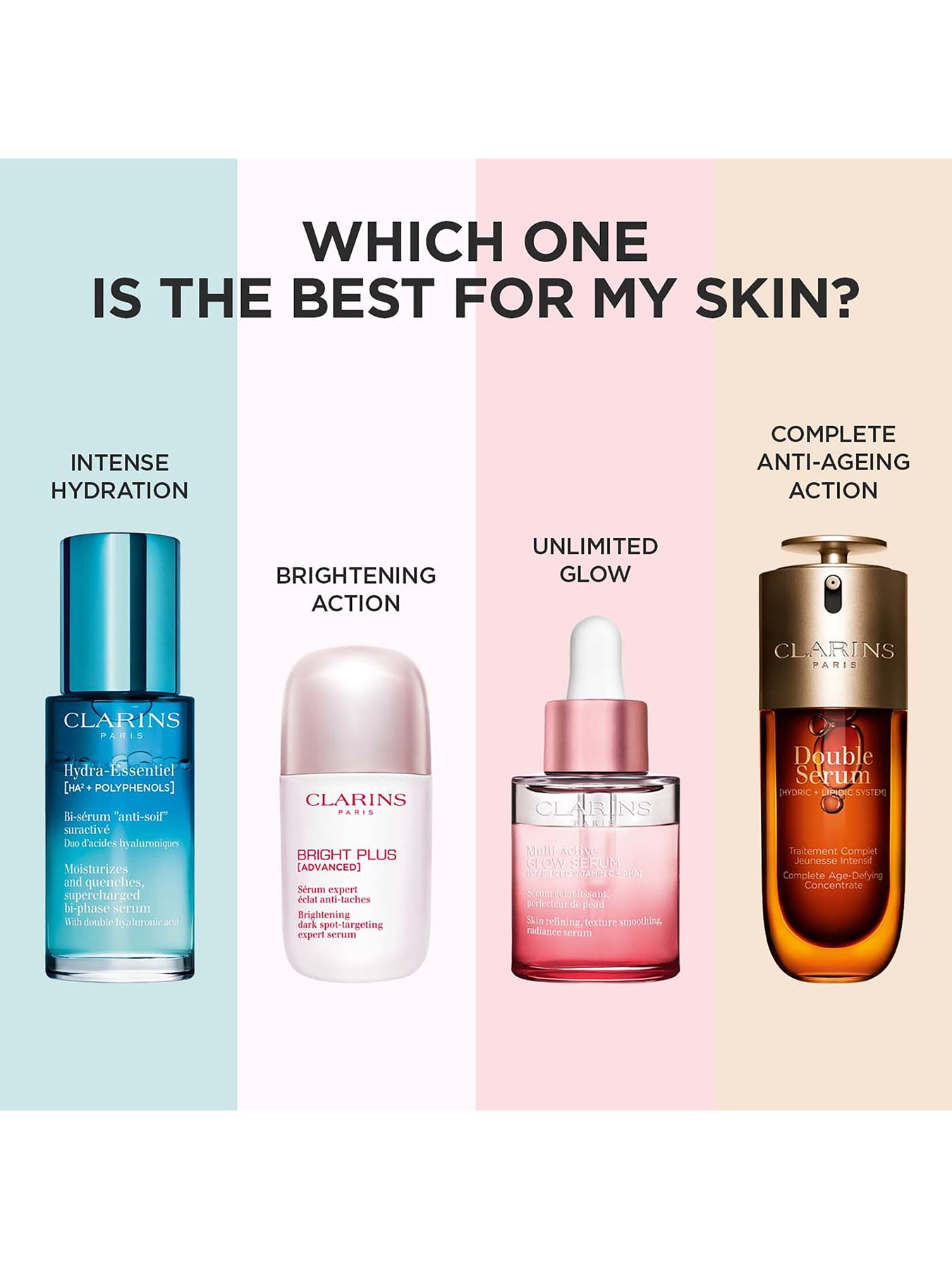 Multi Active Glow Serum 30ml