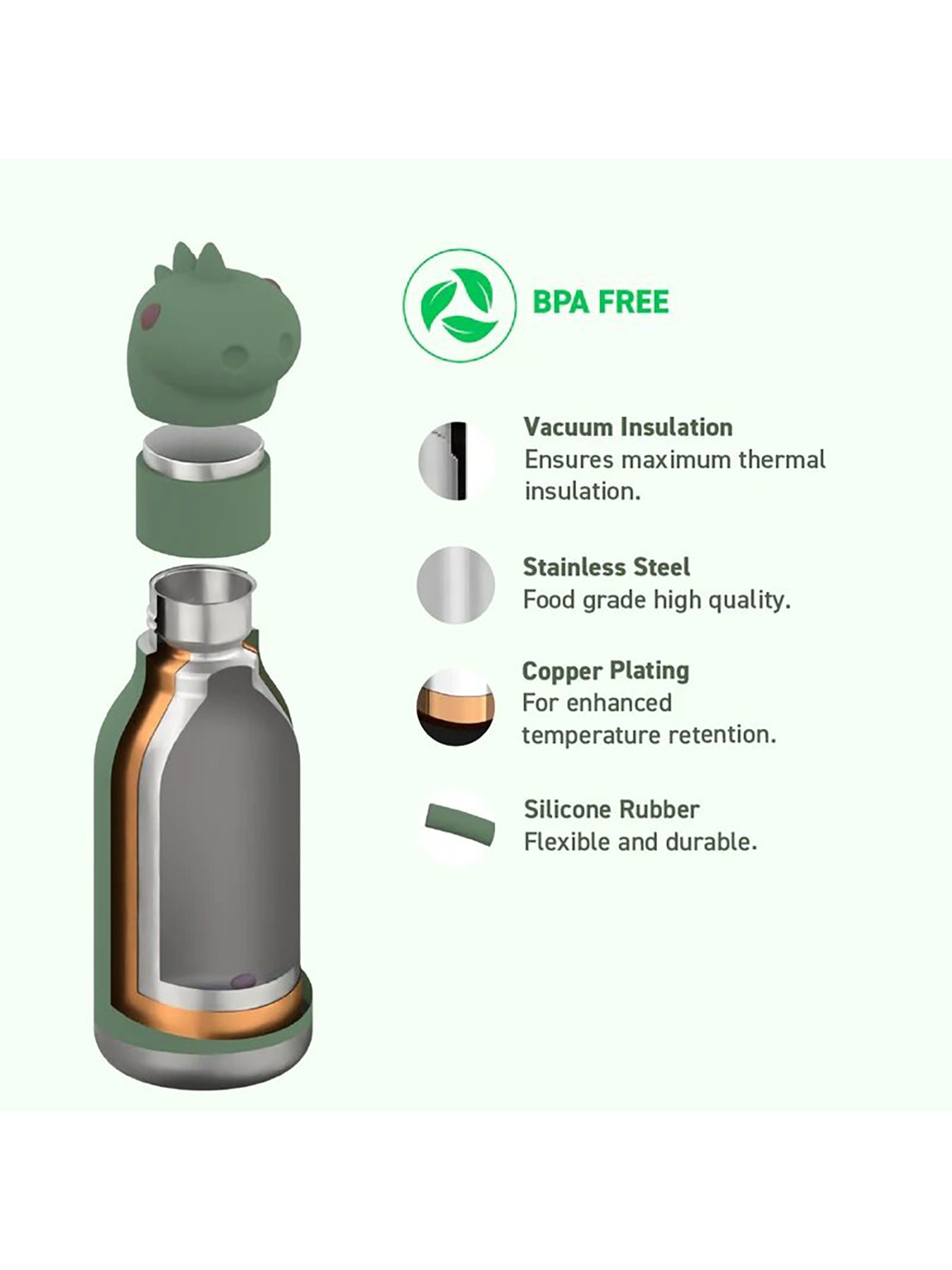Dinosaur Insulated Bottle Green