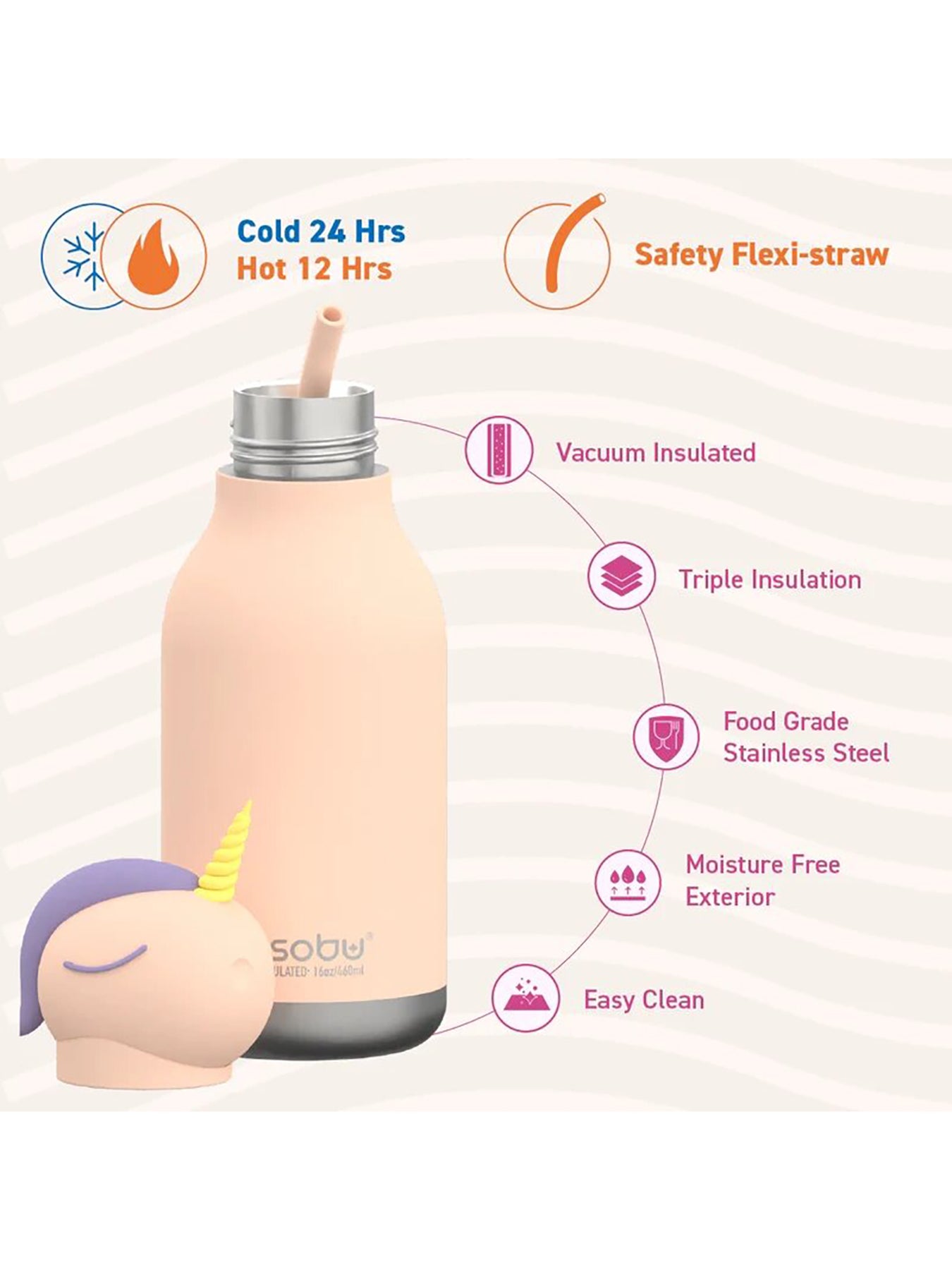 Unicorn Bestie Bottle