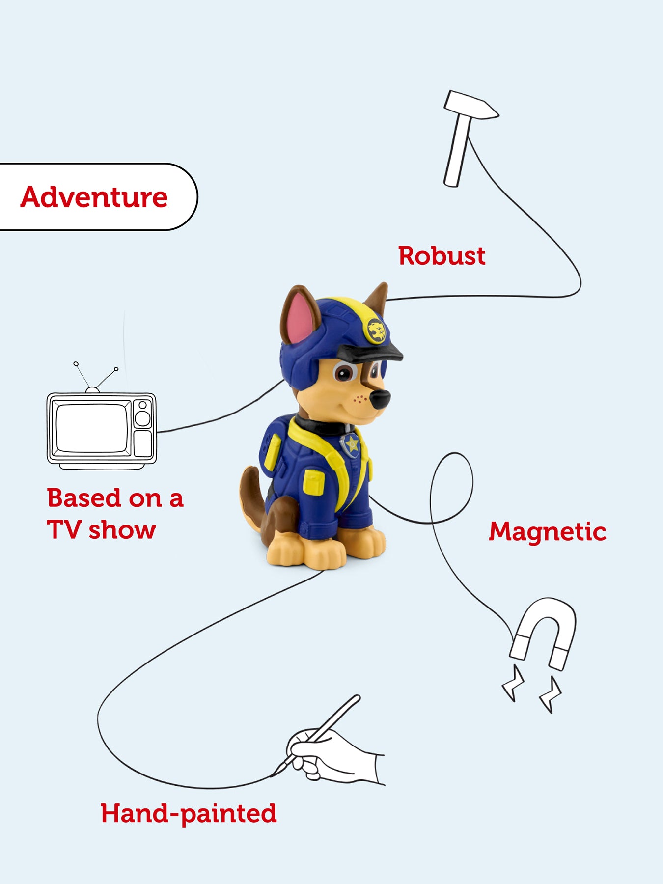 Paw Patrol Jungle Pups Chase