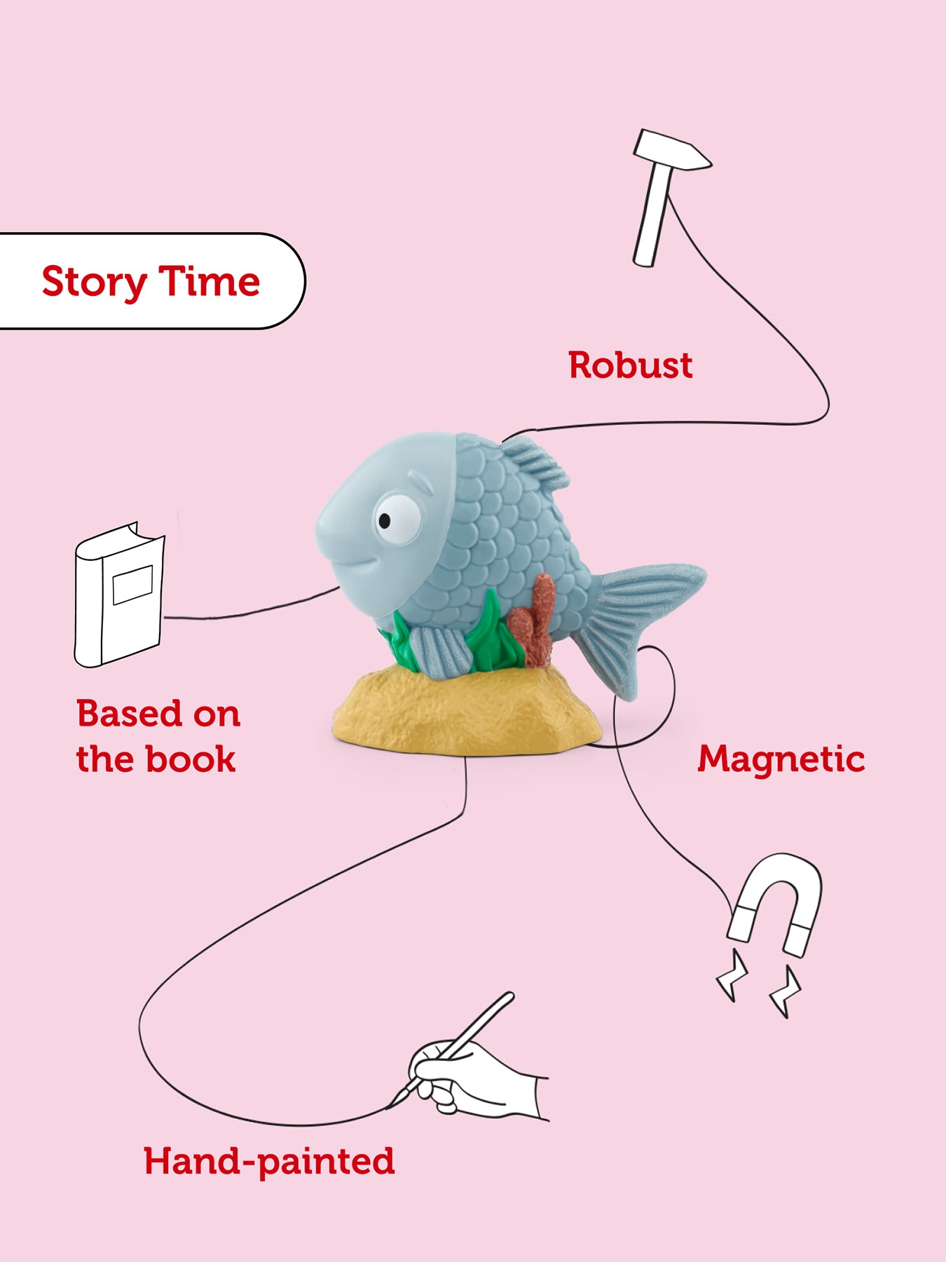 Tonies Julia Donaldson Tiddler