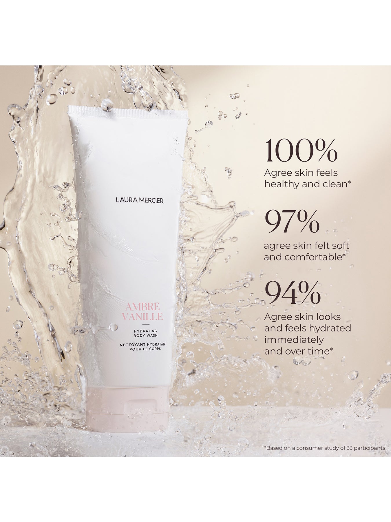 Delicious and Decadent Ambre Vanille Collection