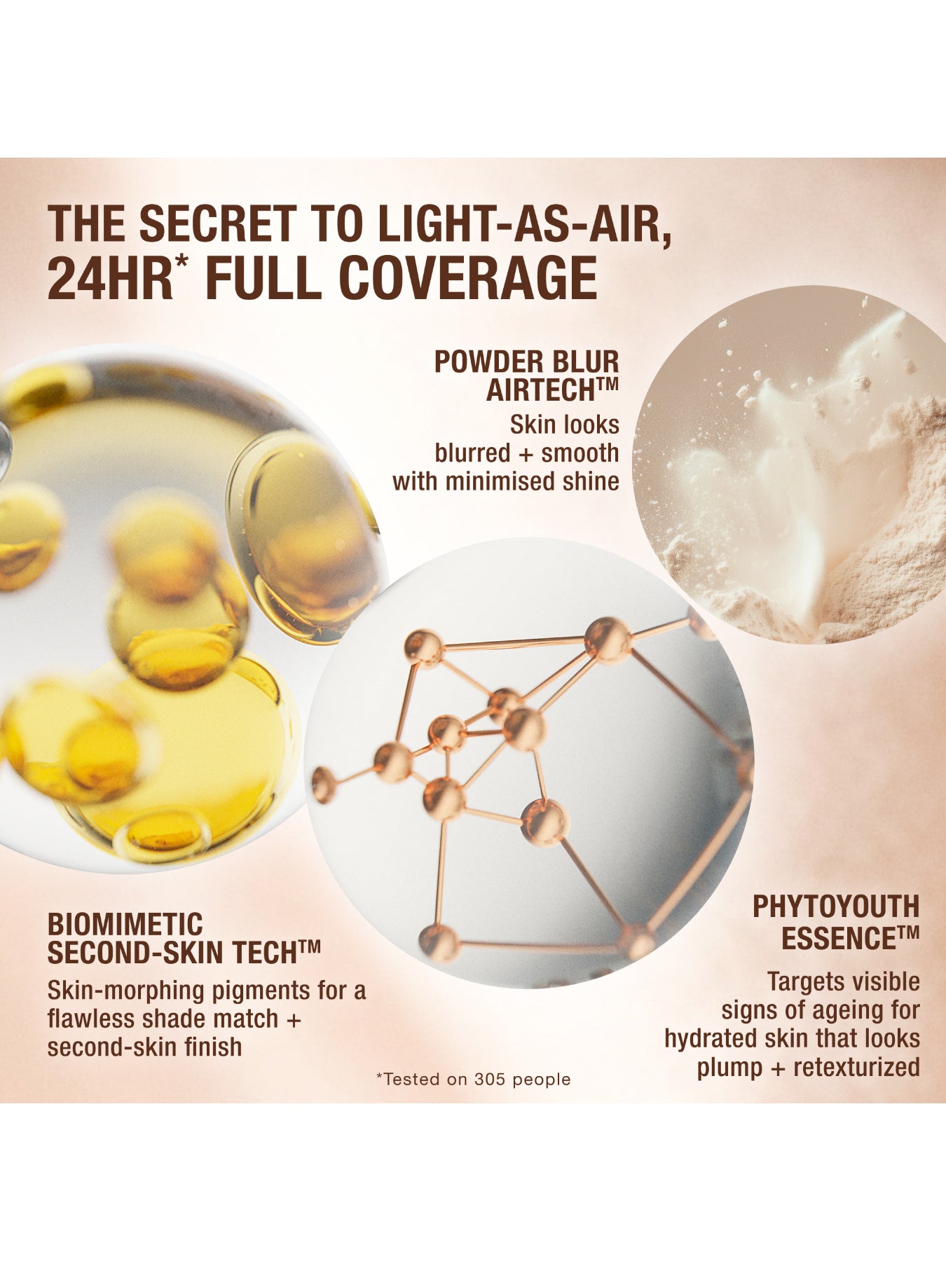 Airbrush Flawless Foundation