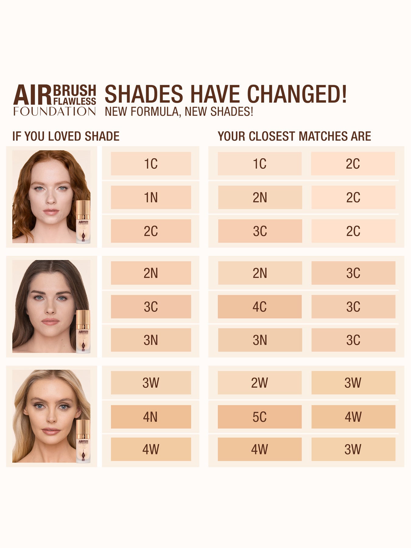 AIRbrush Flawless Foundation