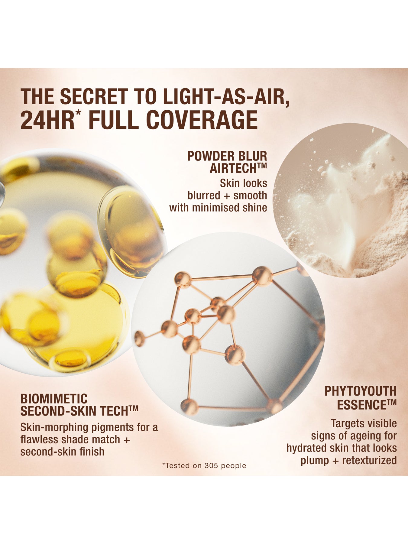 AIRbrush Flawless Foundation