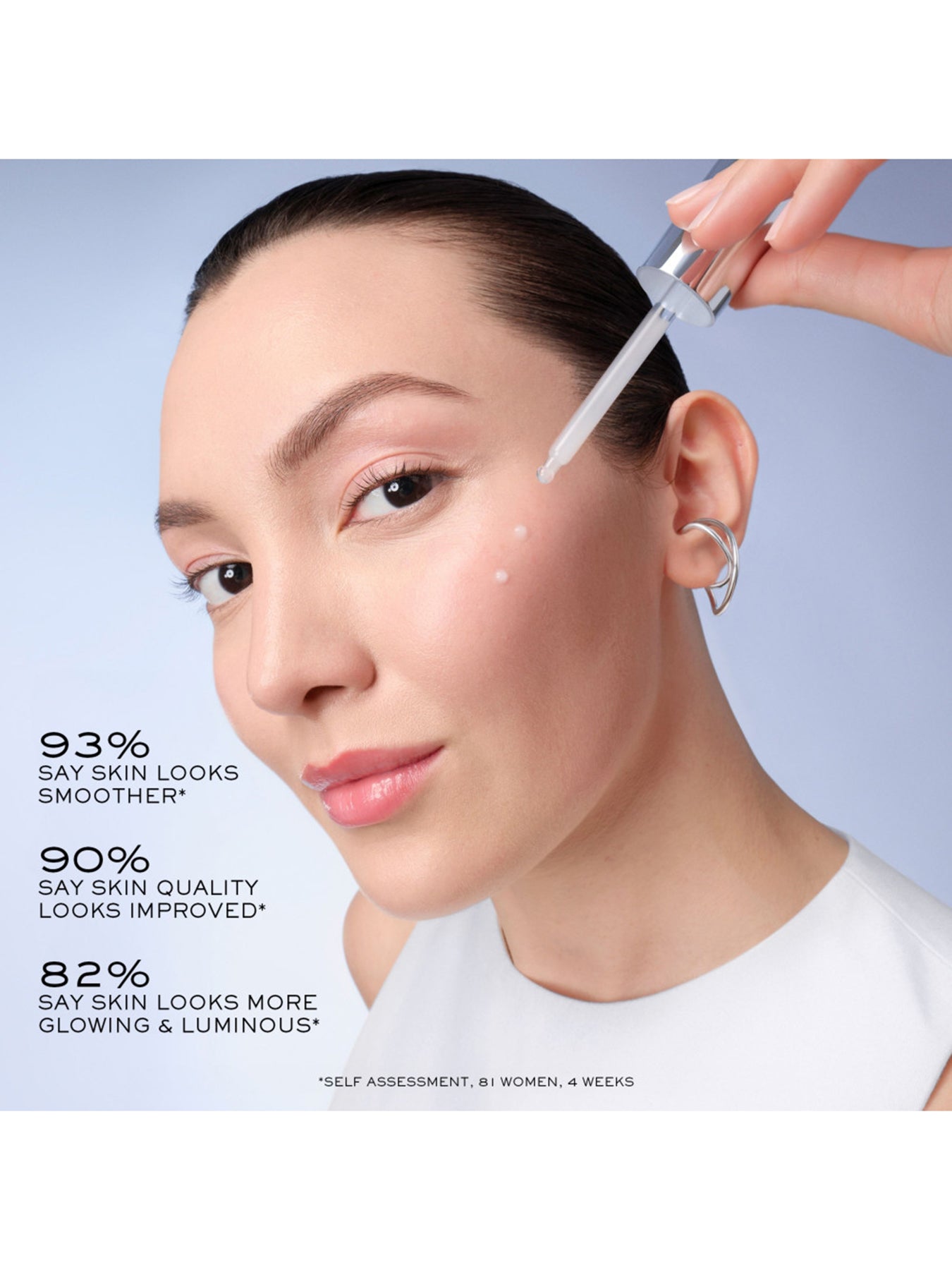 Génifique Ultimate Serum 50ml Skincare Set