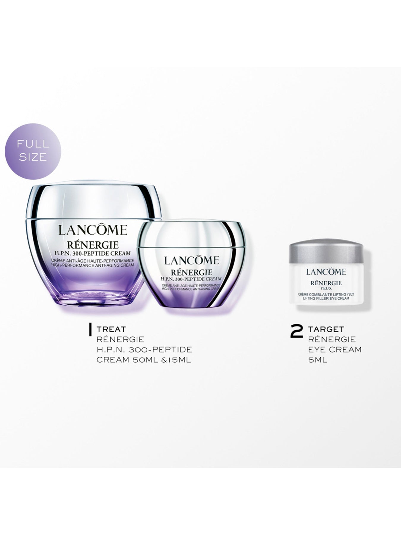 Rénergie Cream 50ml Gift Set