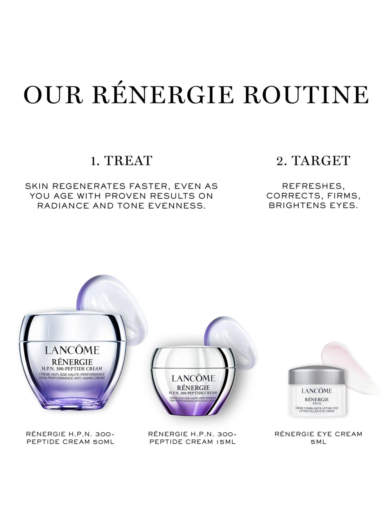Rénergie Cream 50ml Gift Set