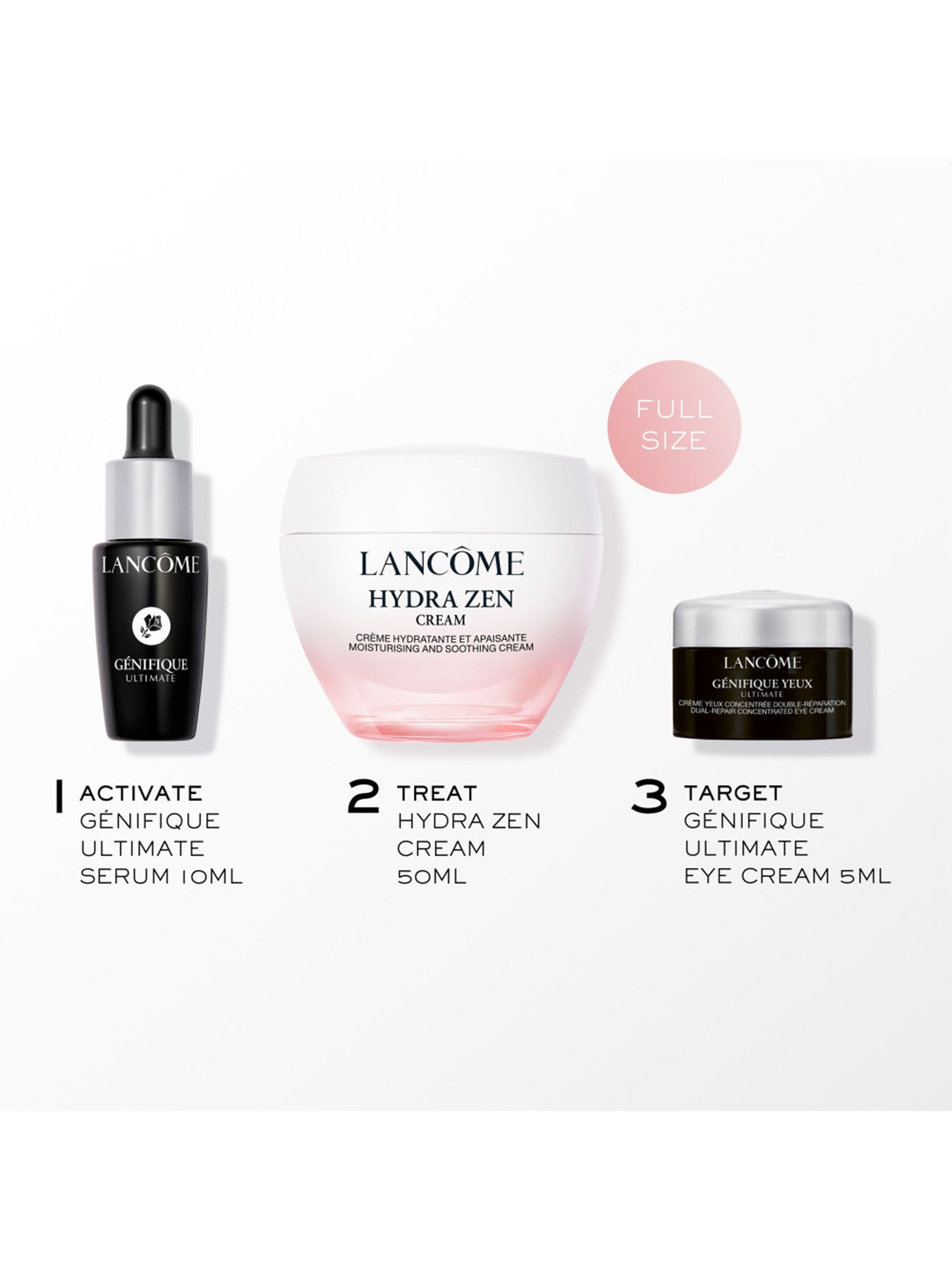 HydraZen Gift Set
