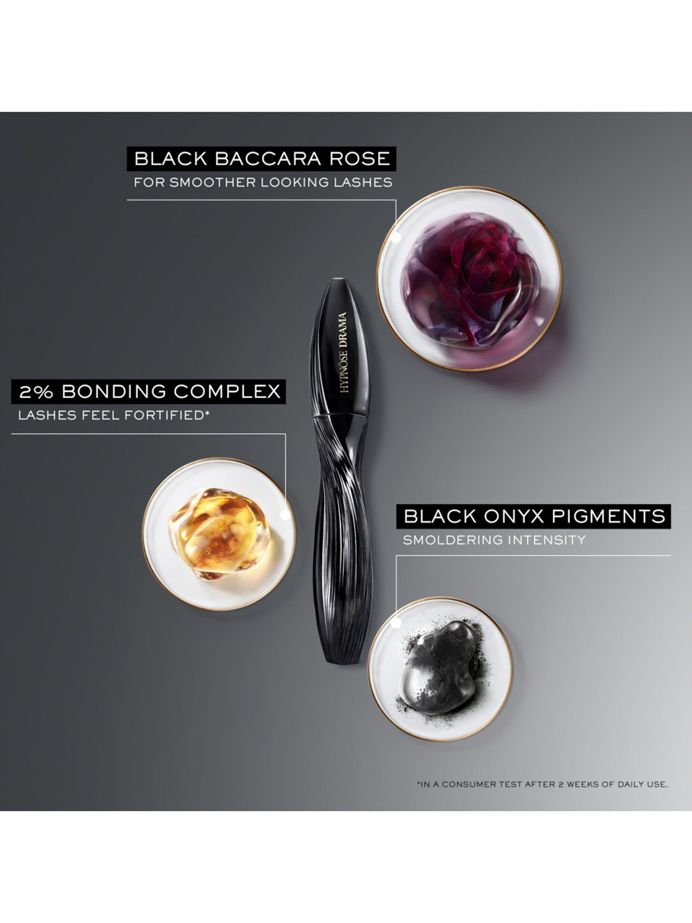 Hypnôse Multi Mascara Set