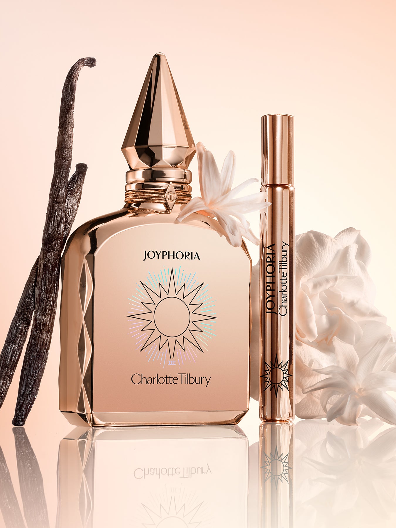 Joyphoria Fragrance Set