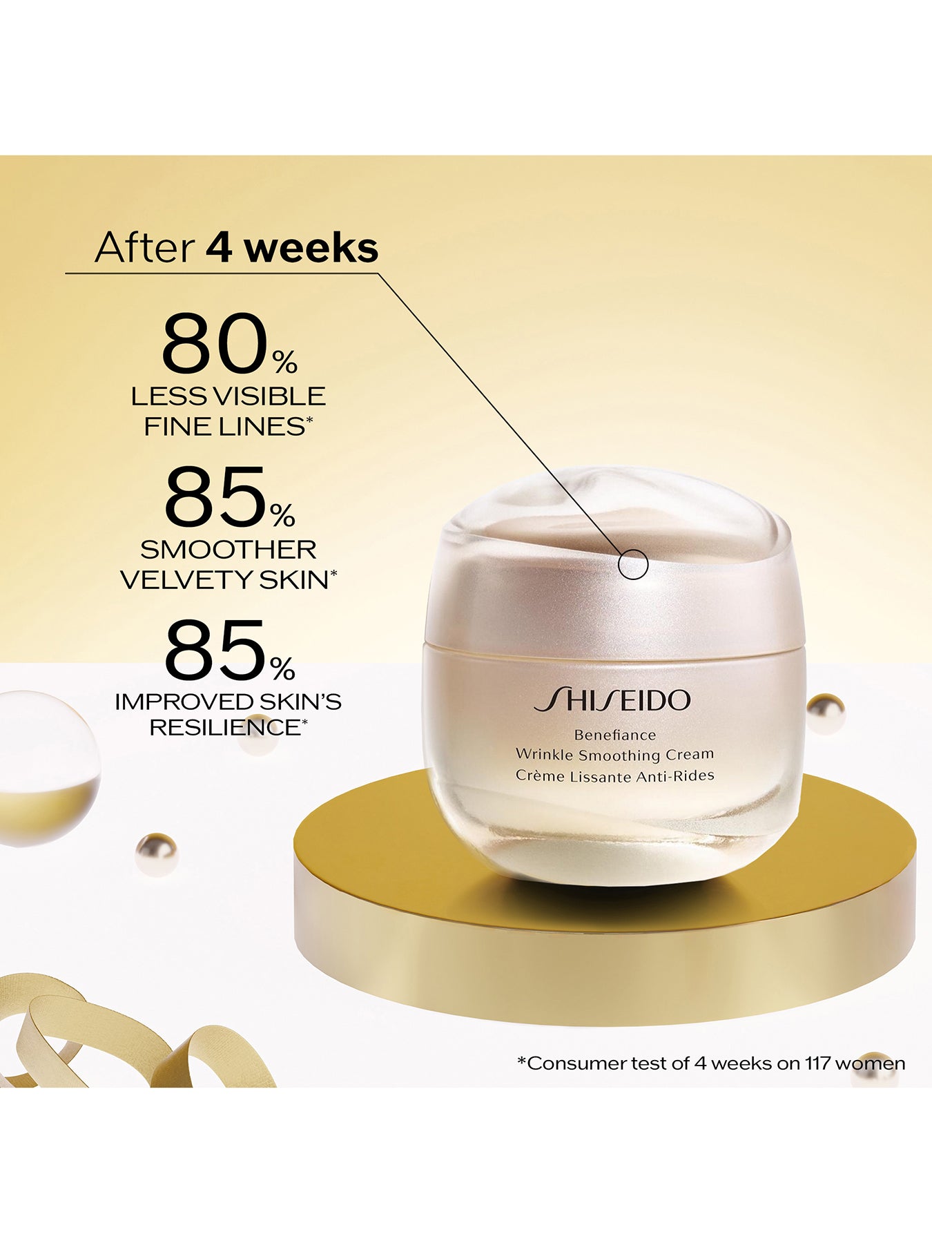 Benefiance Wrinkle Correcting Ritual Set