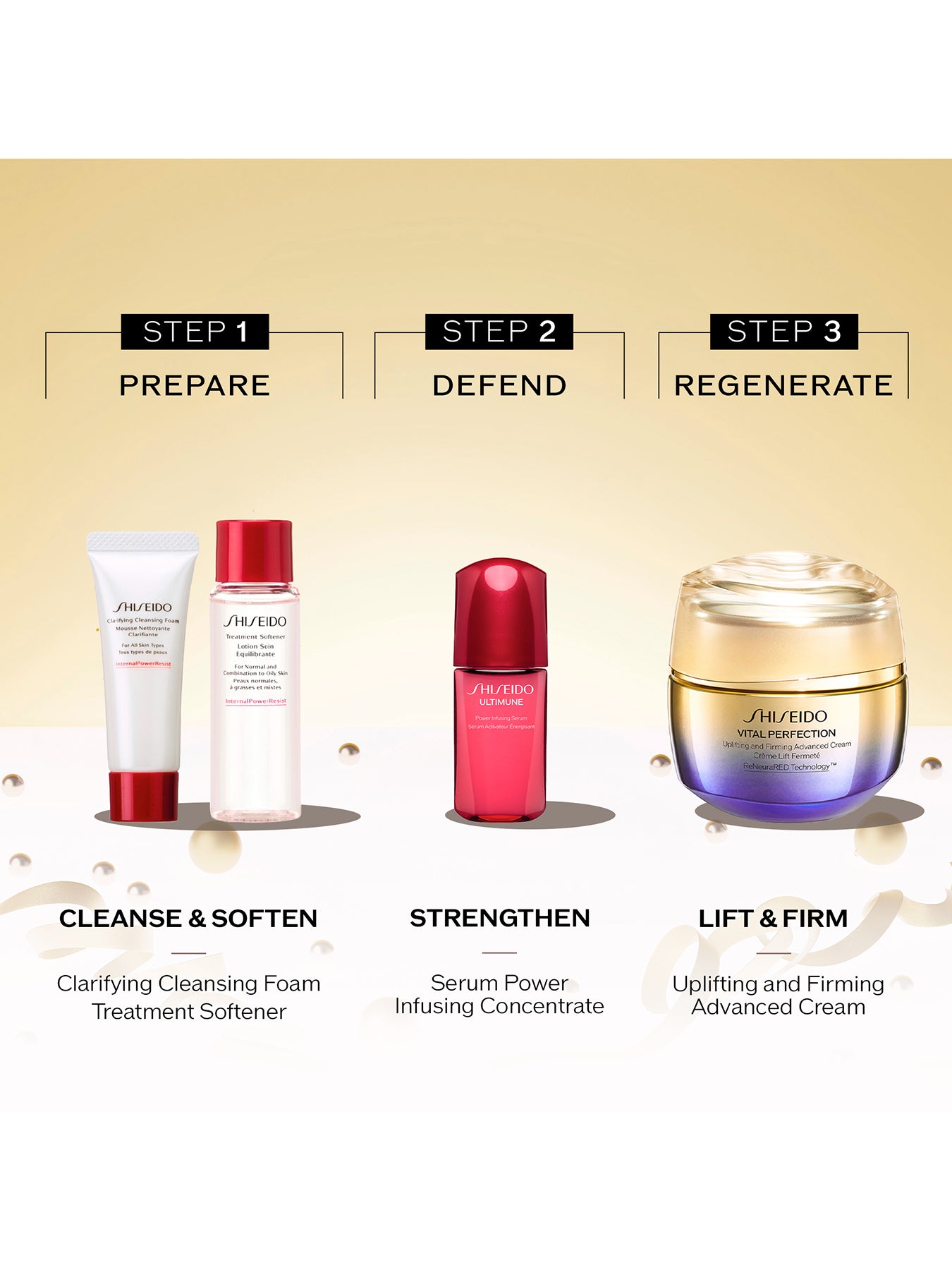 Vital Perfection Advanced Holiday Pouch Set