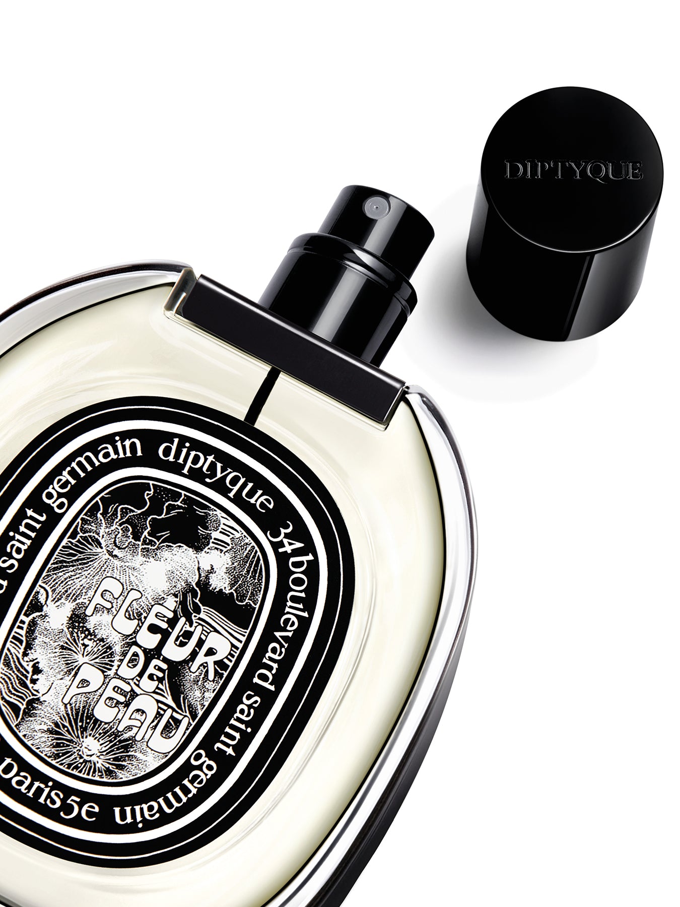 Fleur De Peau Eau de Parfum 200ml Limited Edition – Fenwick