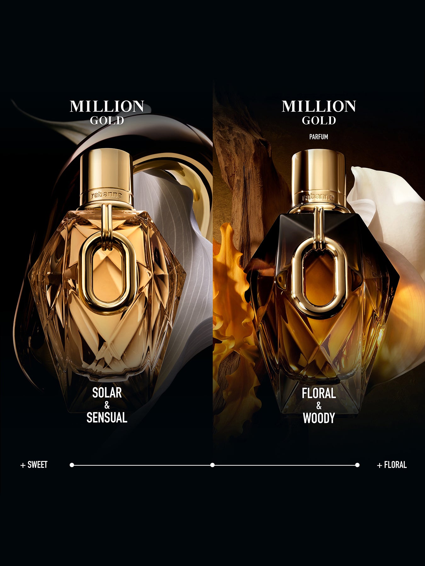 Gold Eau de Parfum