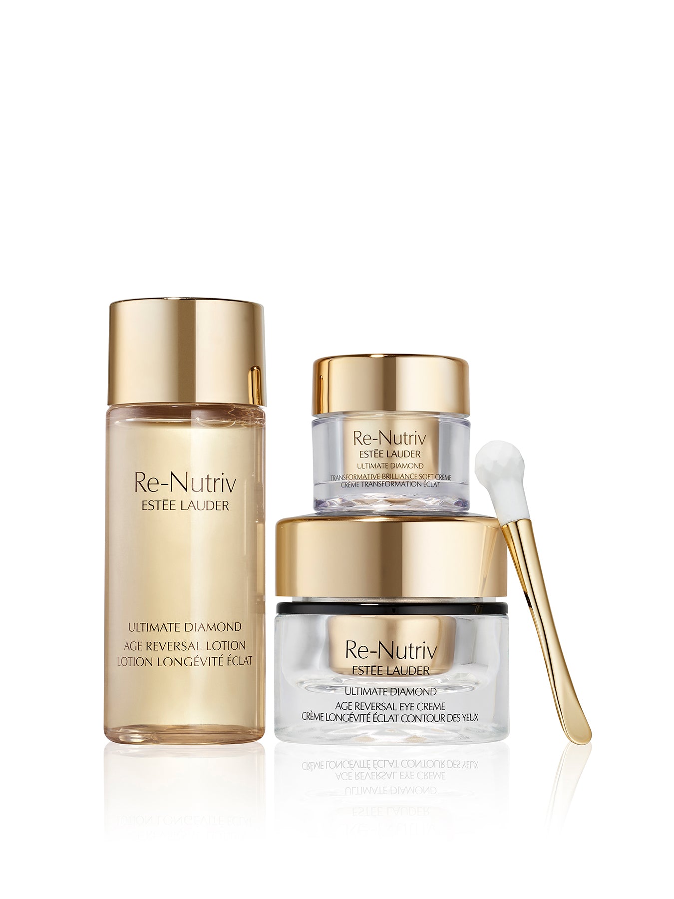 The Re-Nutriv Revitalise & Reawaken Eyes Ritual