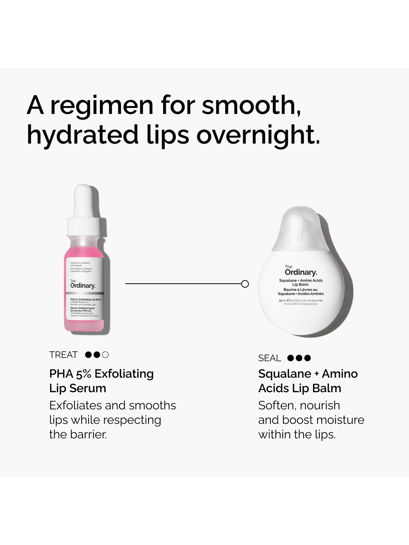PHA 5% Exfoliating Lip Serum 15ml