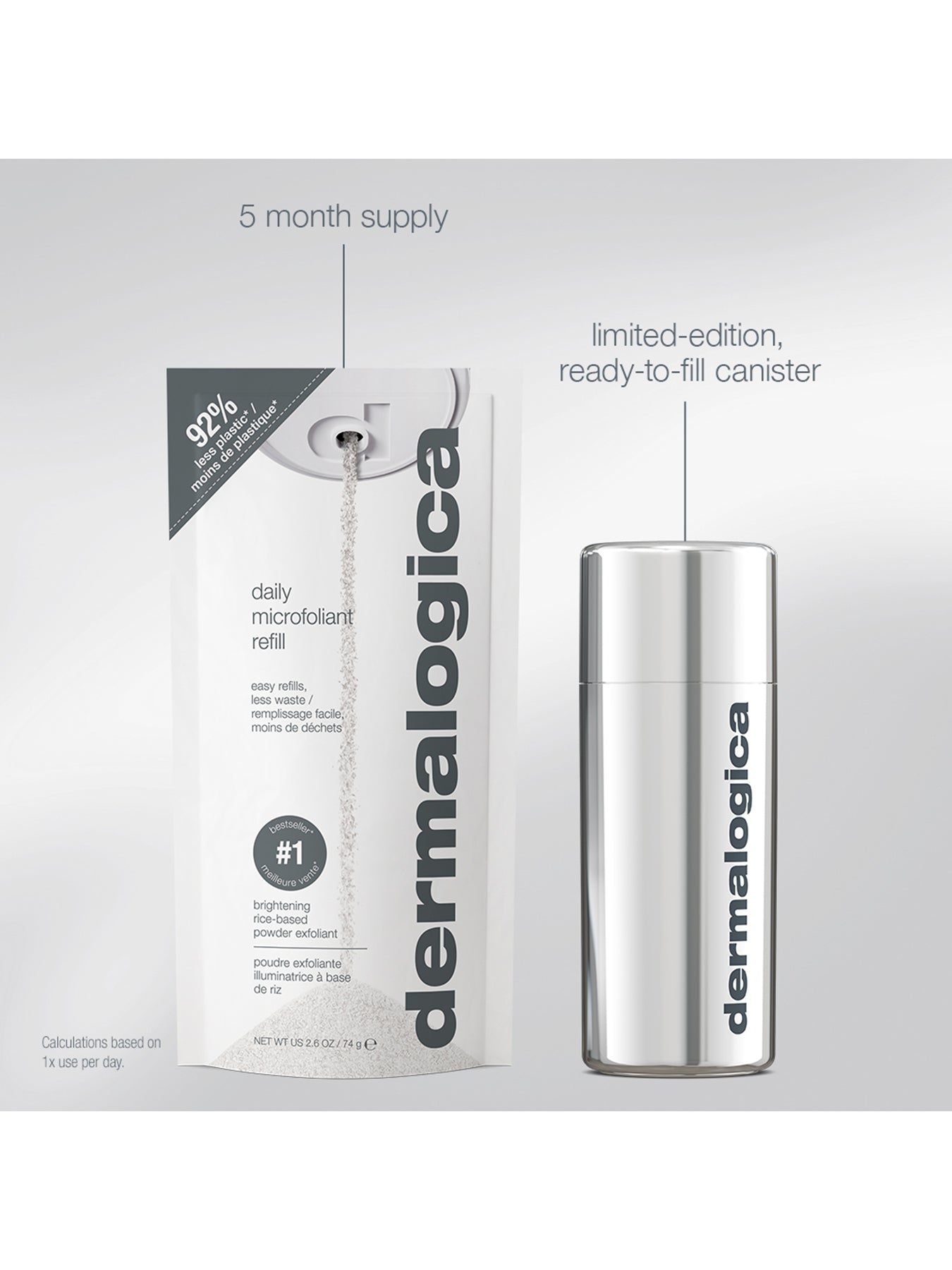 The First Snow Skincare Set