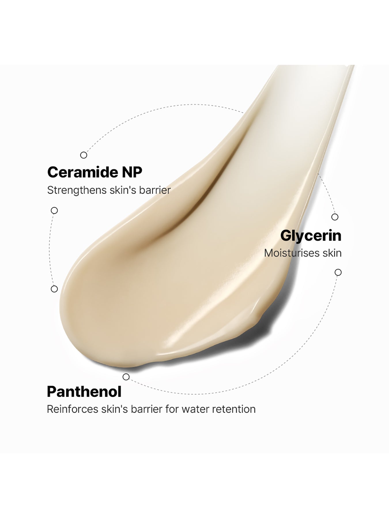The Ceramidin Skin Barrier Moisturising Milky Lotion 50ml