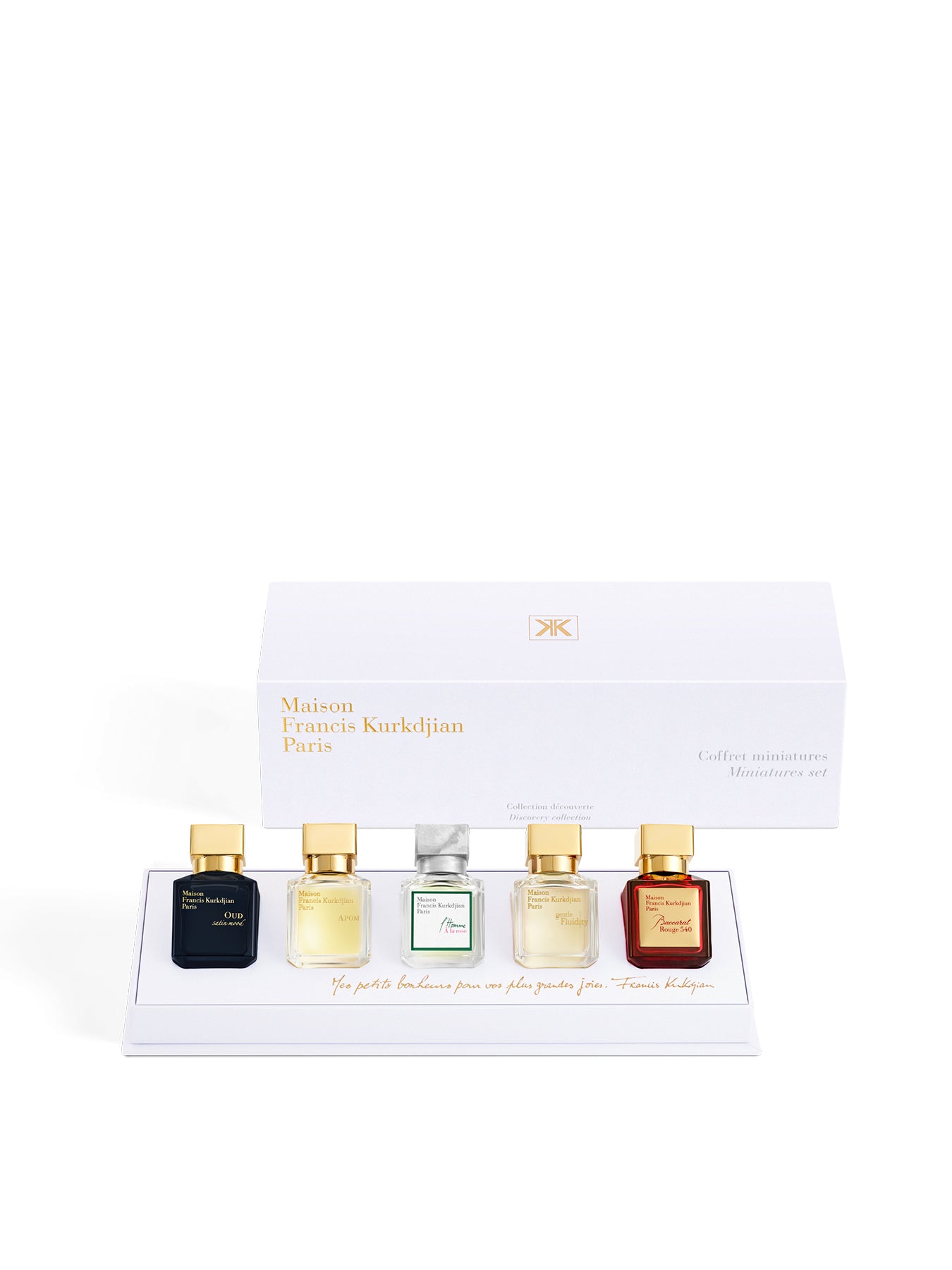 Miniature Fragrance Gift Set 5 x 10 ml