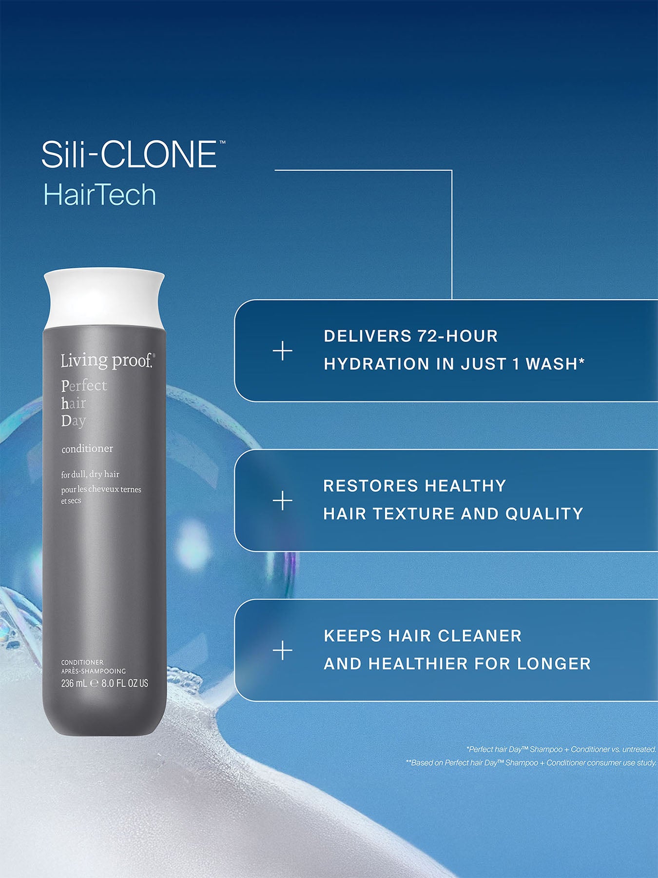 Perfect Hair Day Conditioner 236ml