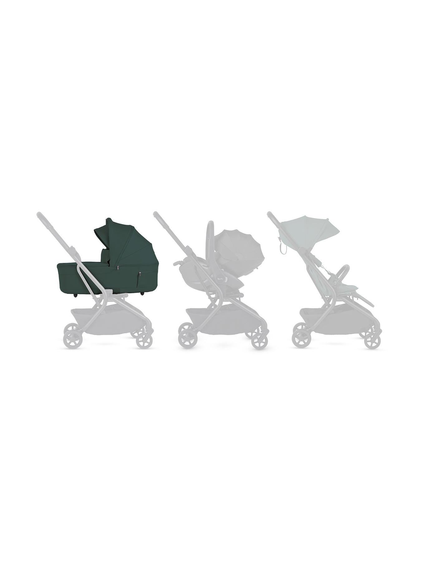 Nia Carrycot