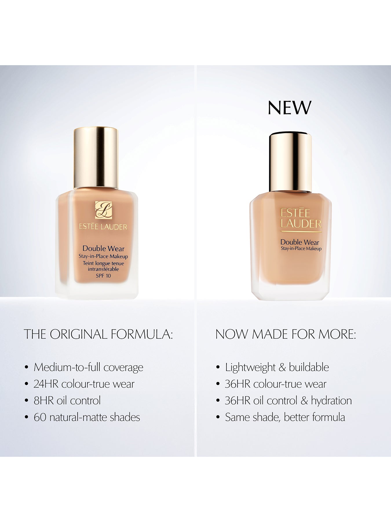 Double Wear Longwear Matte Foundation SPF10 30ml