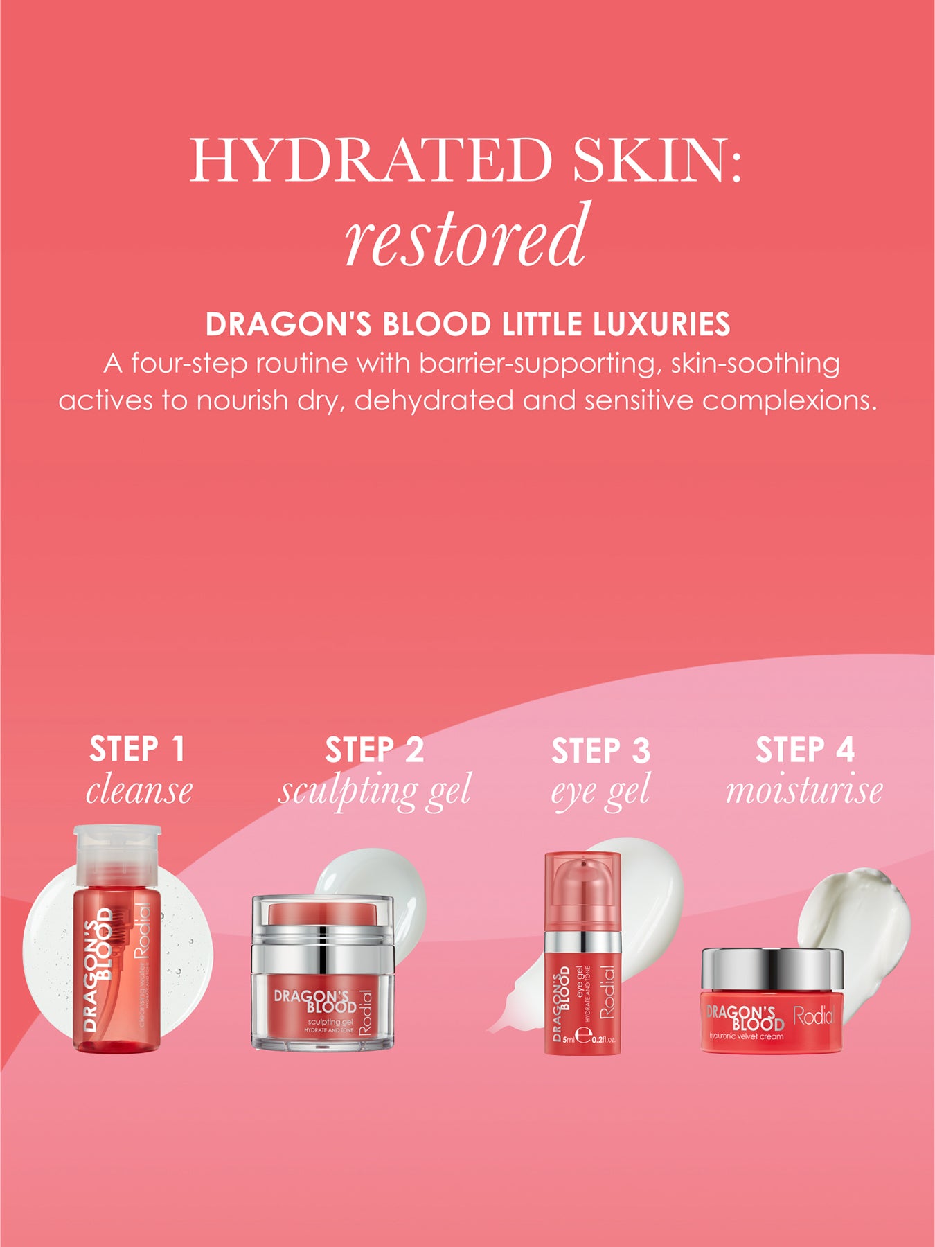 Dragons Blood Little Luxuries Kit