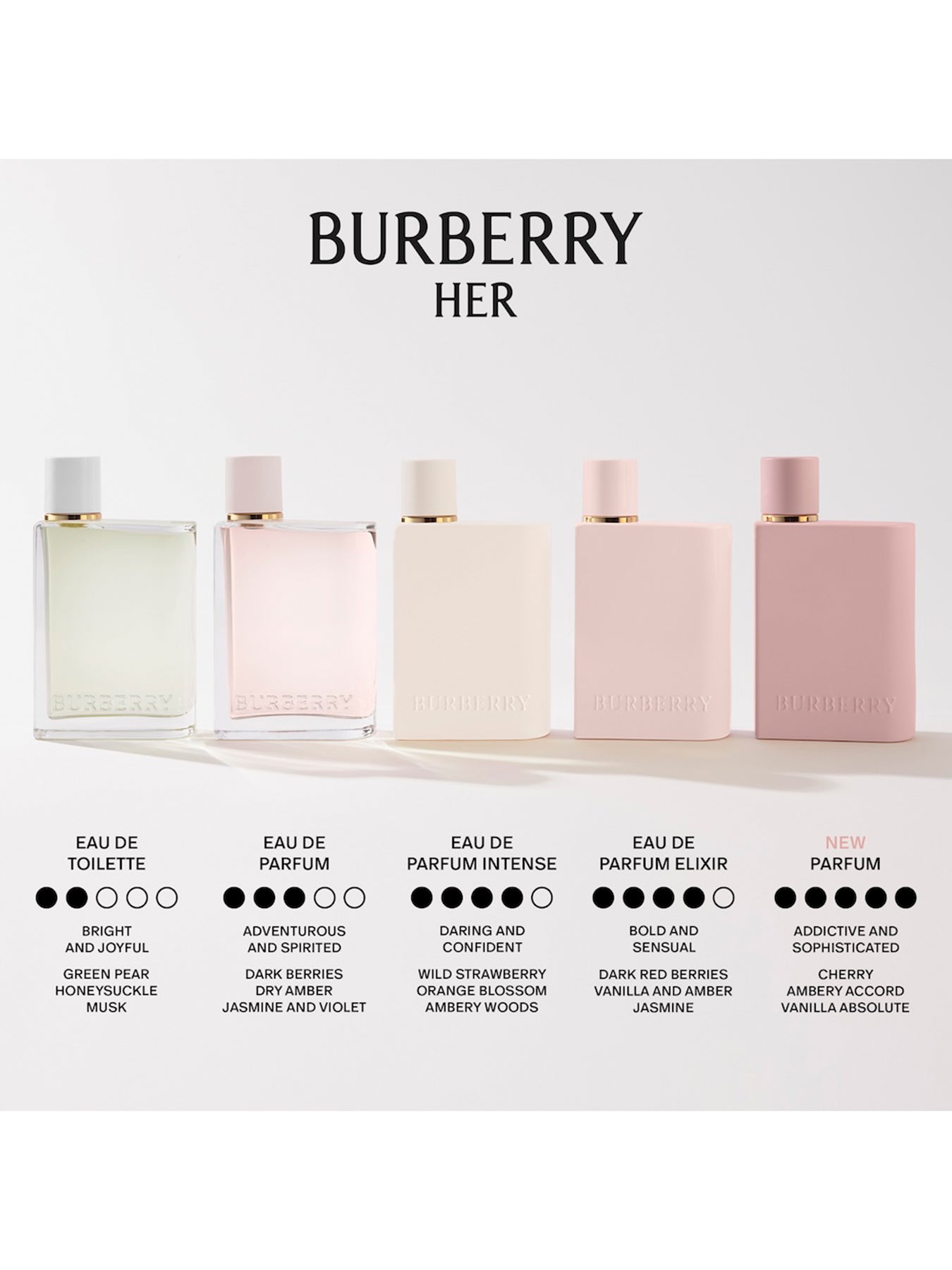 Burberry Her Parfum 50ml