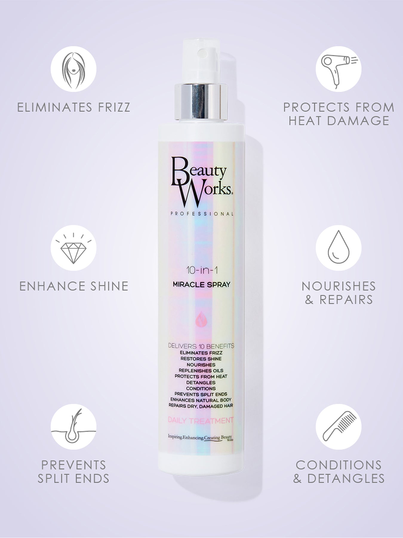 10 in 1 Miracle Spray 250ml