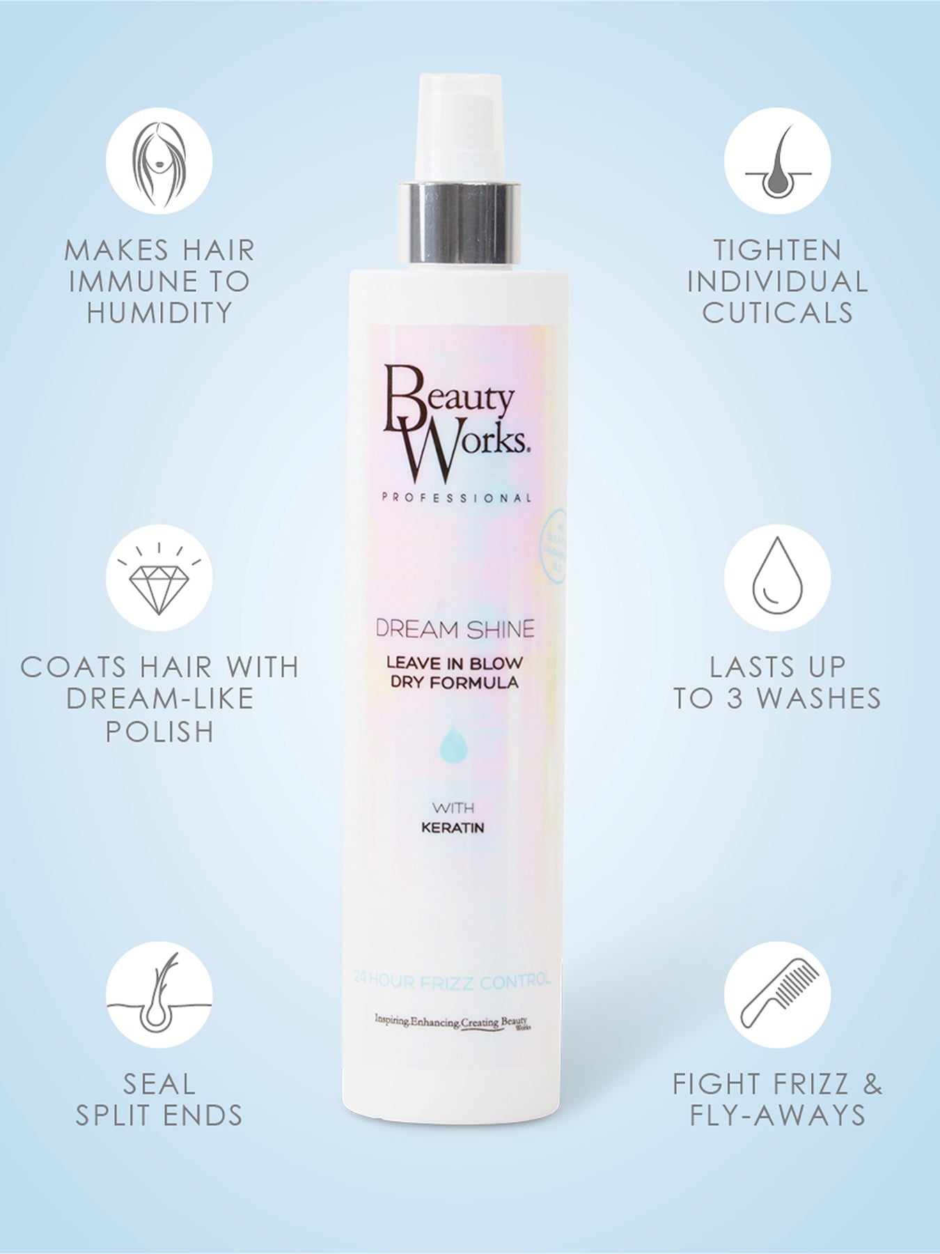 Dreamshine 300ml