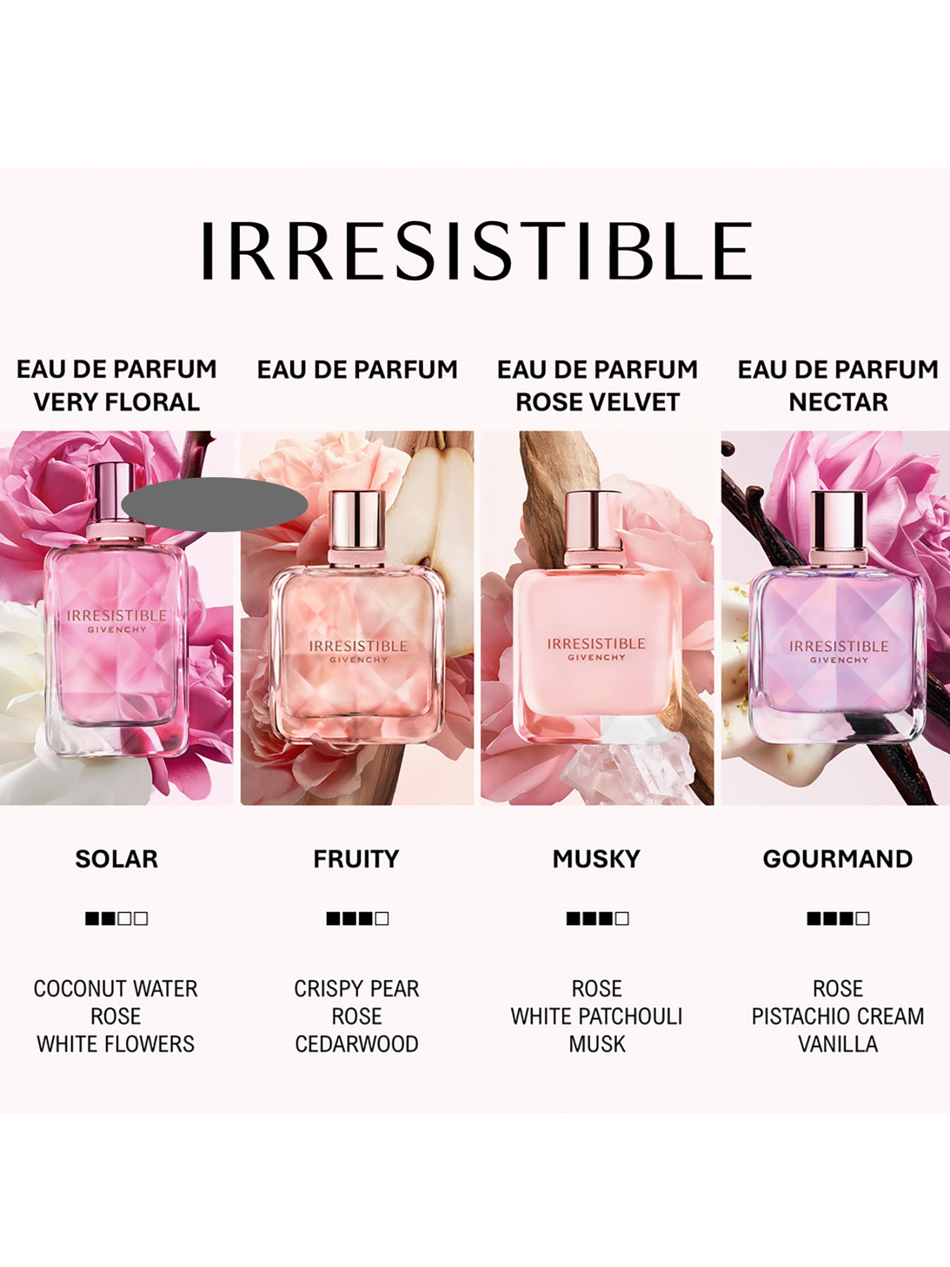 Givenchy Irresistible Nectar Eau de Parfum 80ml