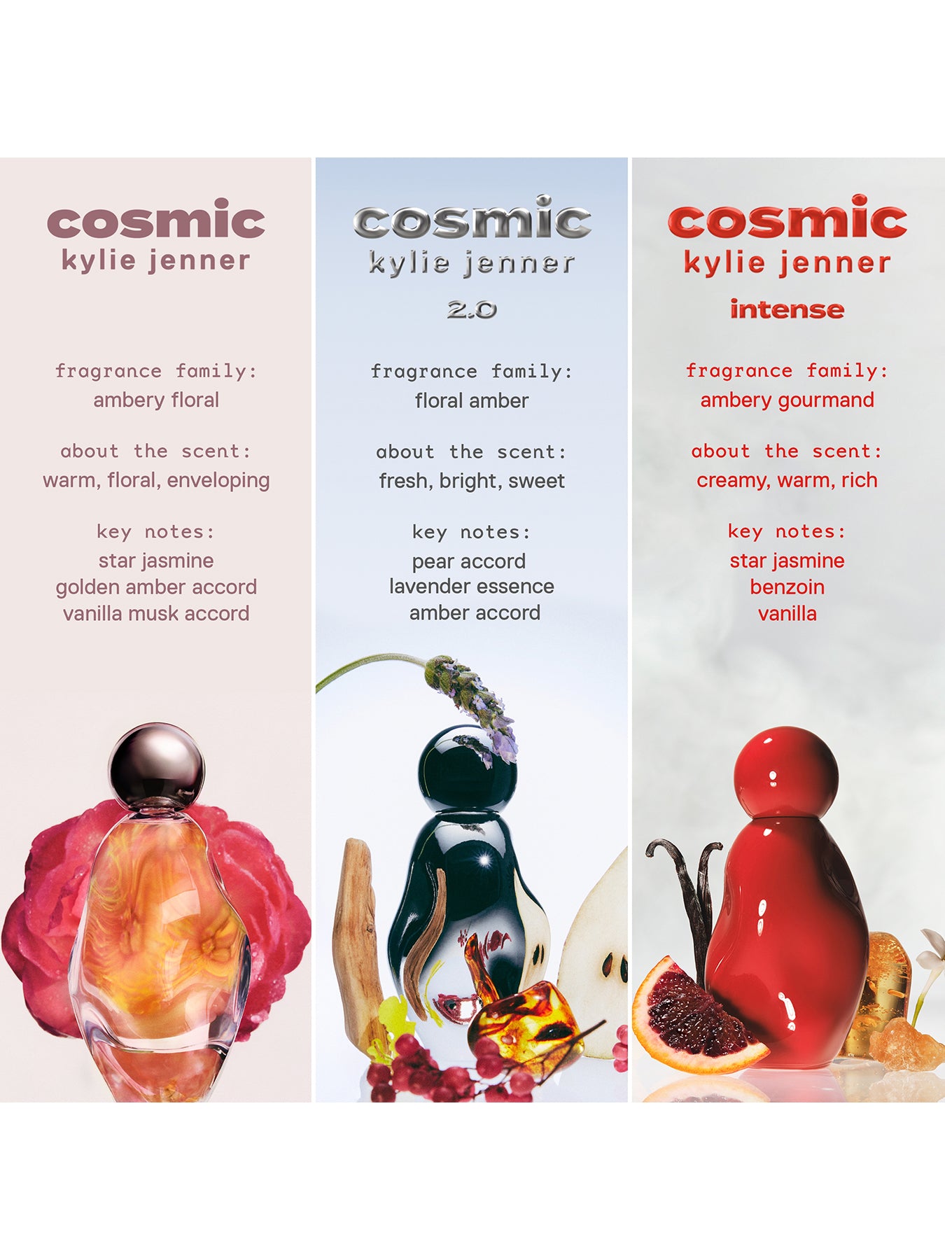 Cosmic Kylie Jenner Intense Eau de Parfum 100ml