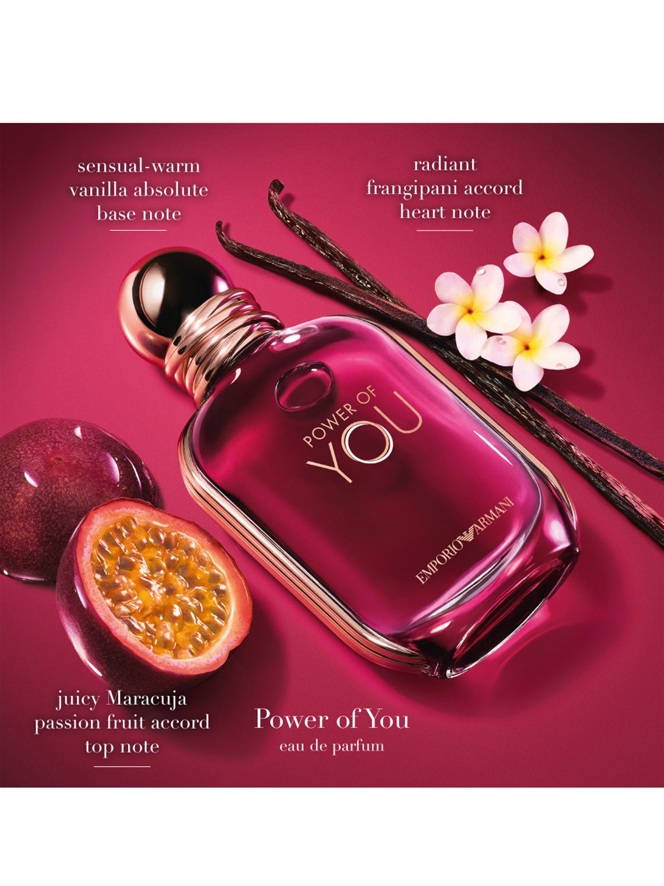 Power Of You Eau de Parfum 30ml