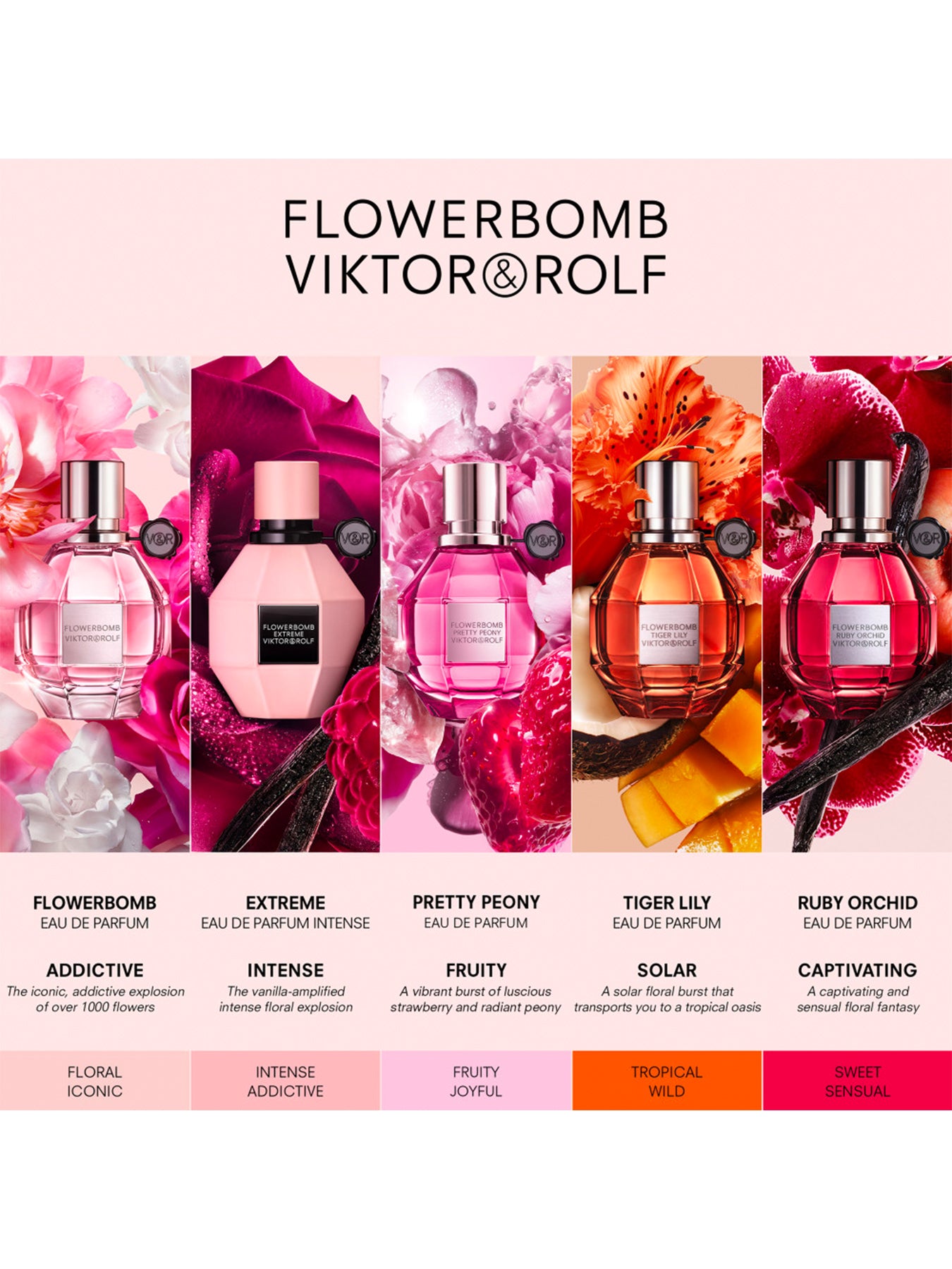 Flowerbomb Pretty Peony Eau de Parfum 100ml