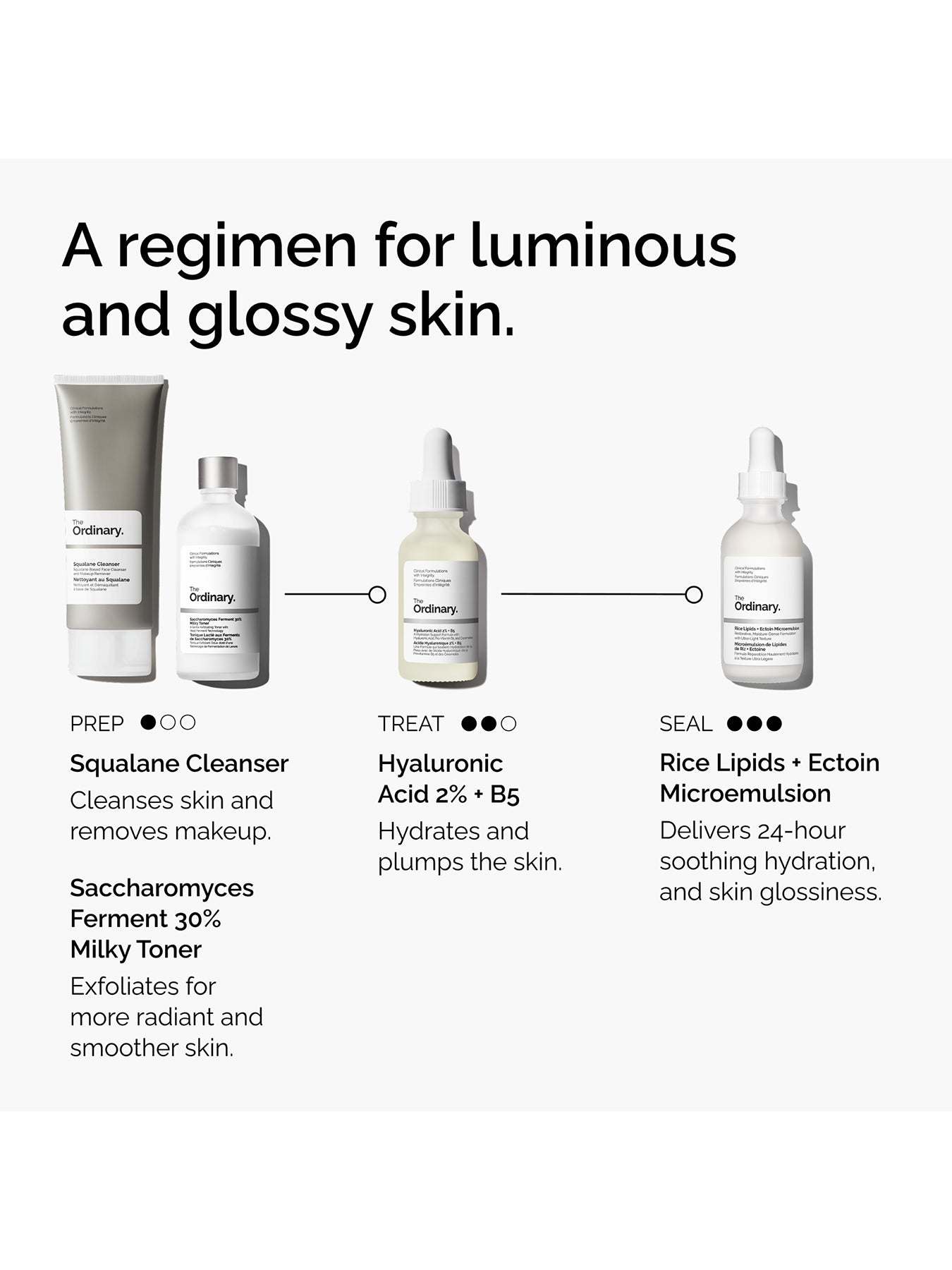 Rice Lipids + Ectoin Microemulsion Ultra-Light Moisturizer 60ml