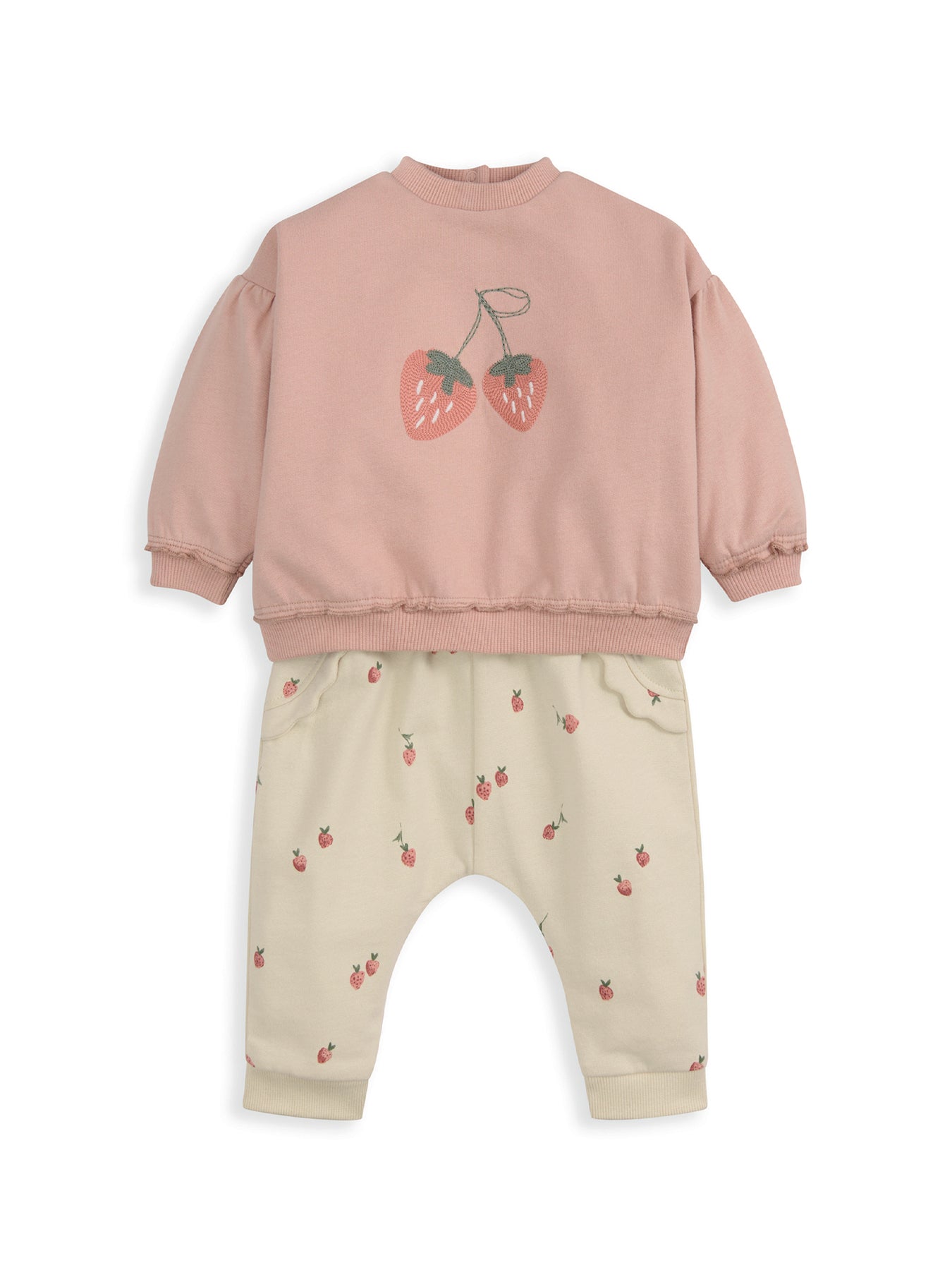 Baby Sweatshirt and Jogger Set Pink