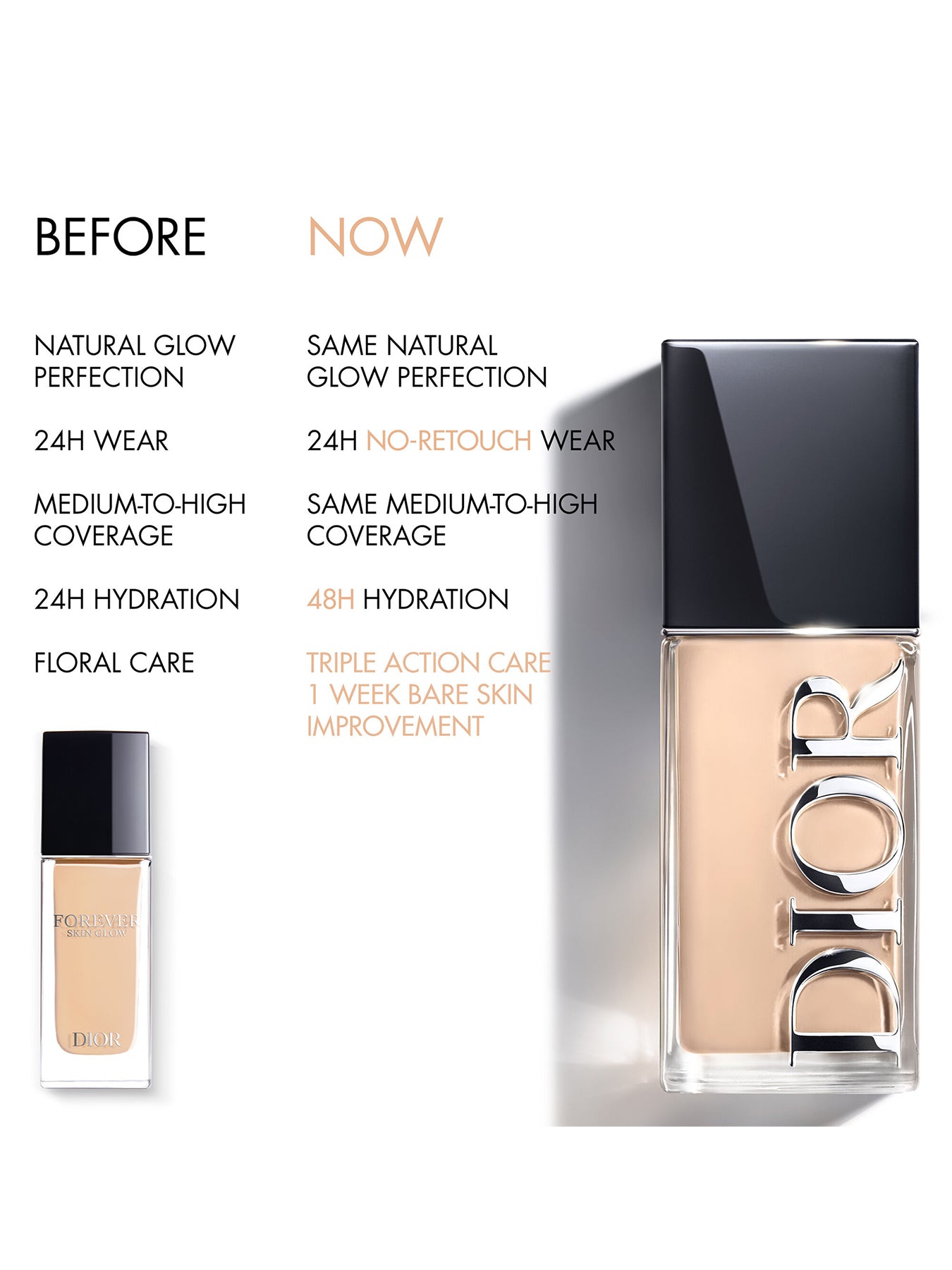 Dior Forever Skin Glow Foundation – Fenwick