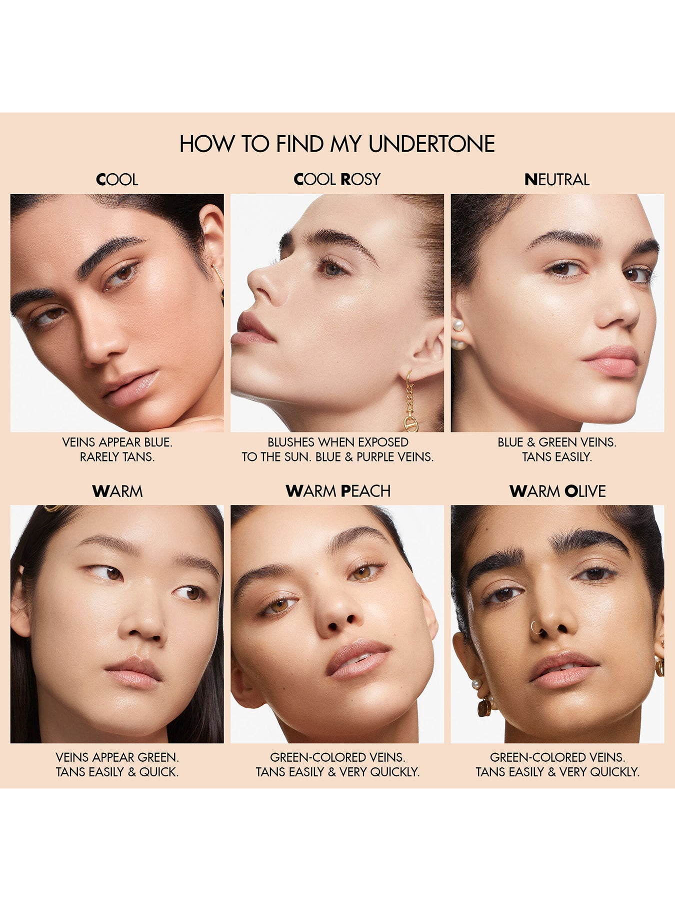 Dior Forever Skin Wear Foundation