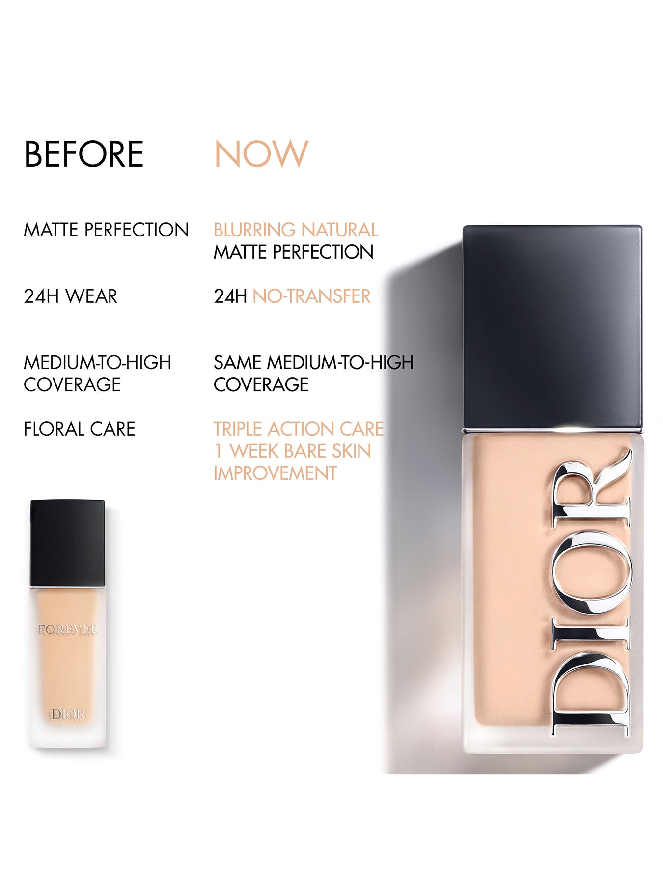 Dior Forever Skin Wear Foundation
