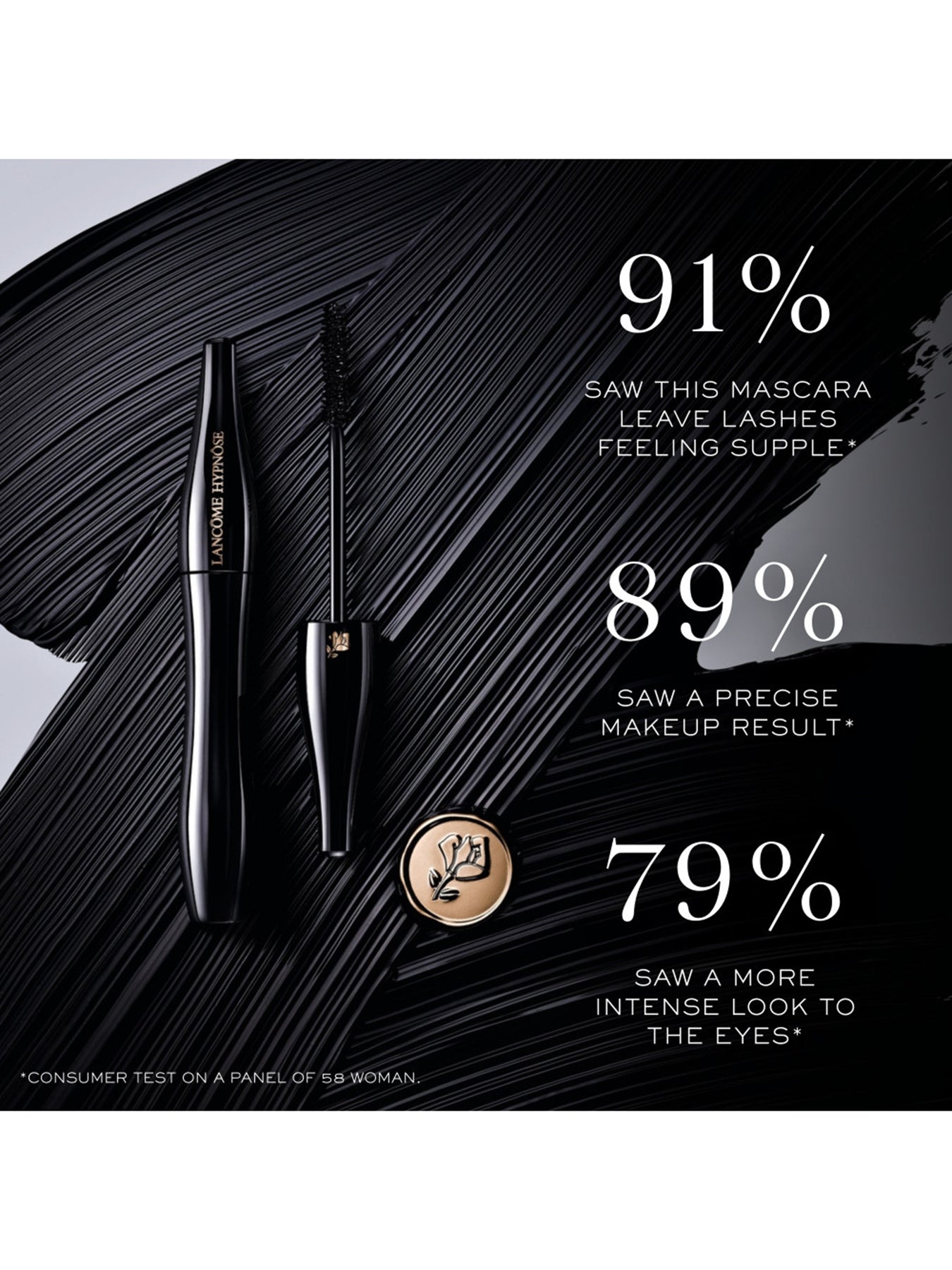Lancôme Hypnôse Mascara Duo Gift Set