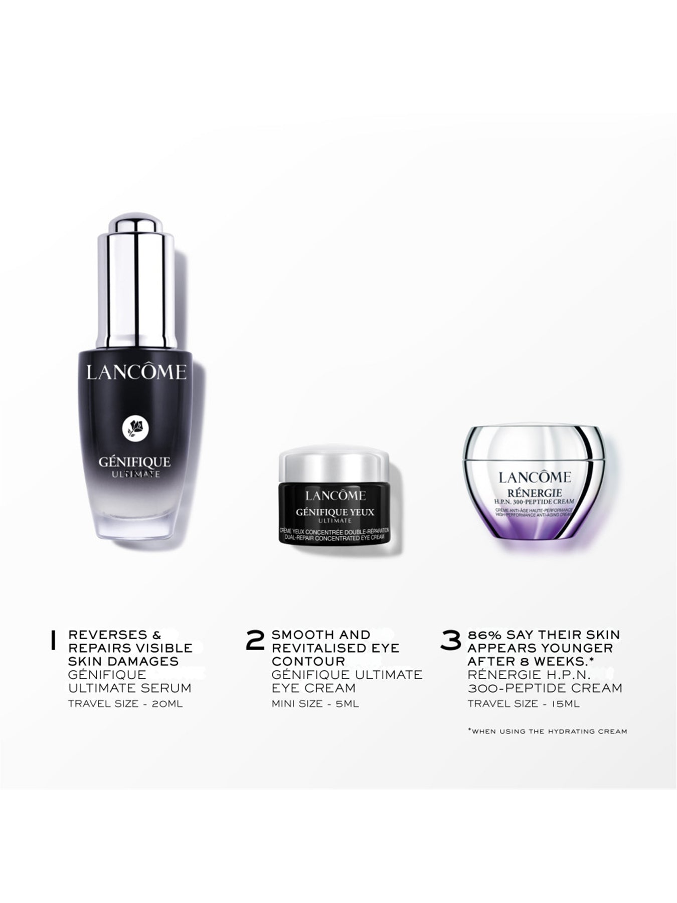 Lancôme Génifique Ultimate Discovery Gift Set 20ml