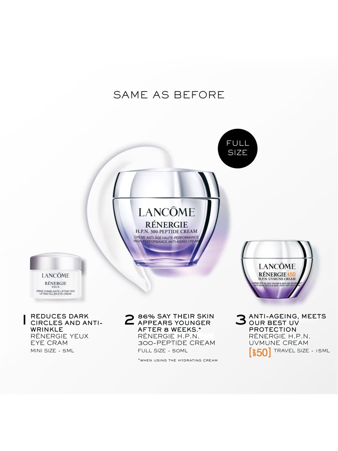 Lancôme Rénergie H.P.N. 300-Peptide Cream Gift Set 50ml