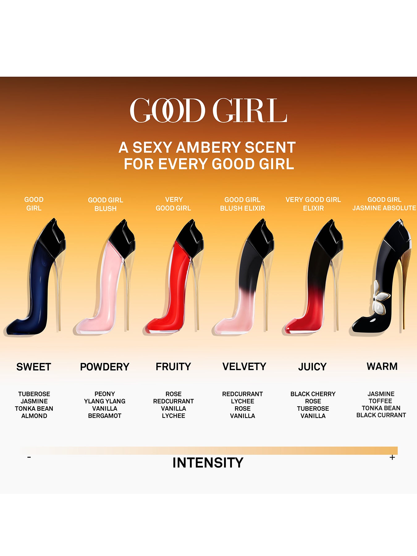 Good Girl Jasmine Absolute Eau de Parfum 50 ml