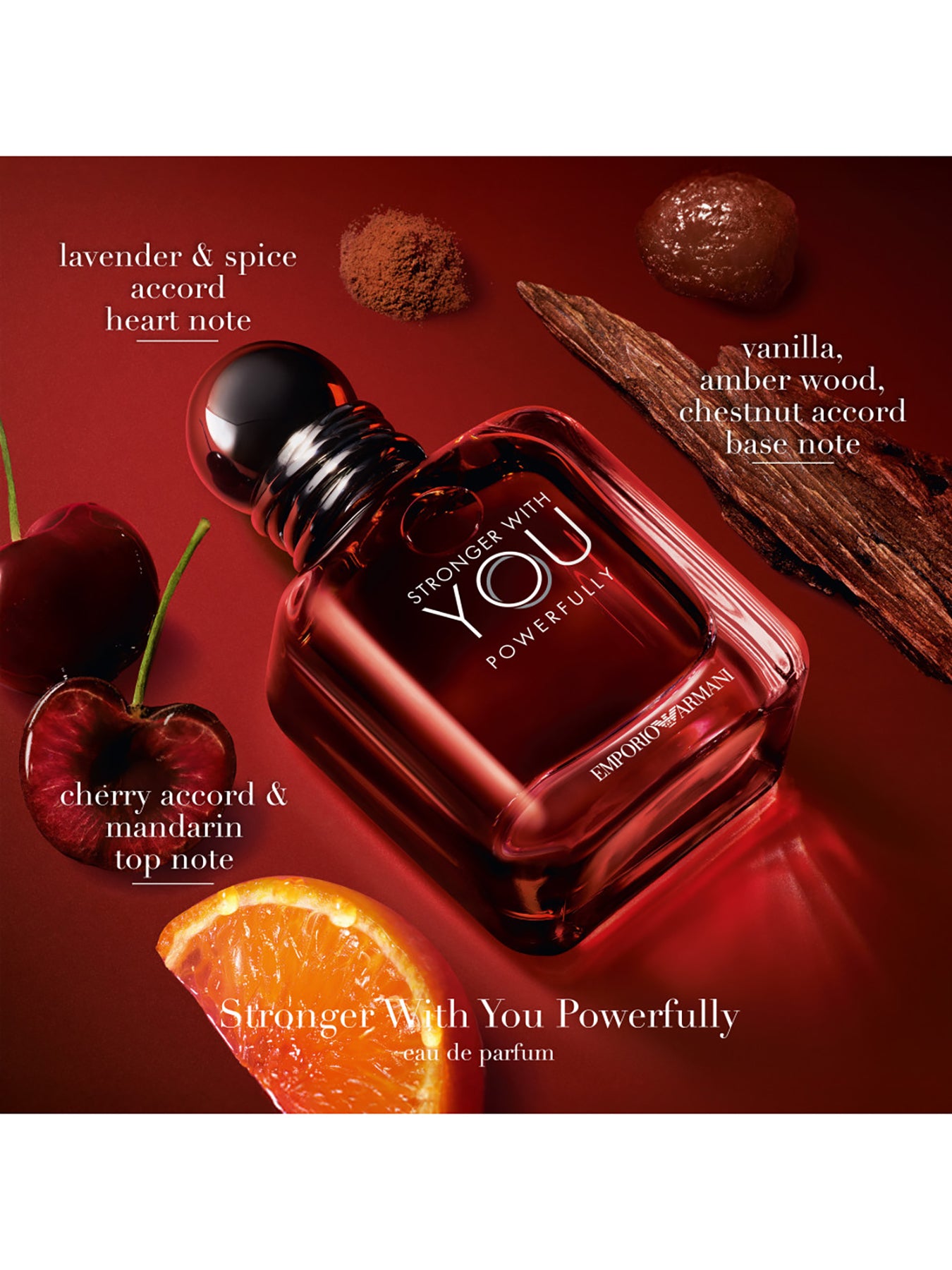 Stronger With You Powerfully Eau de Parfum 50ml