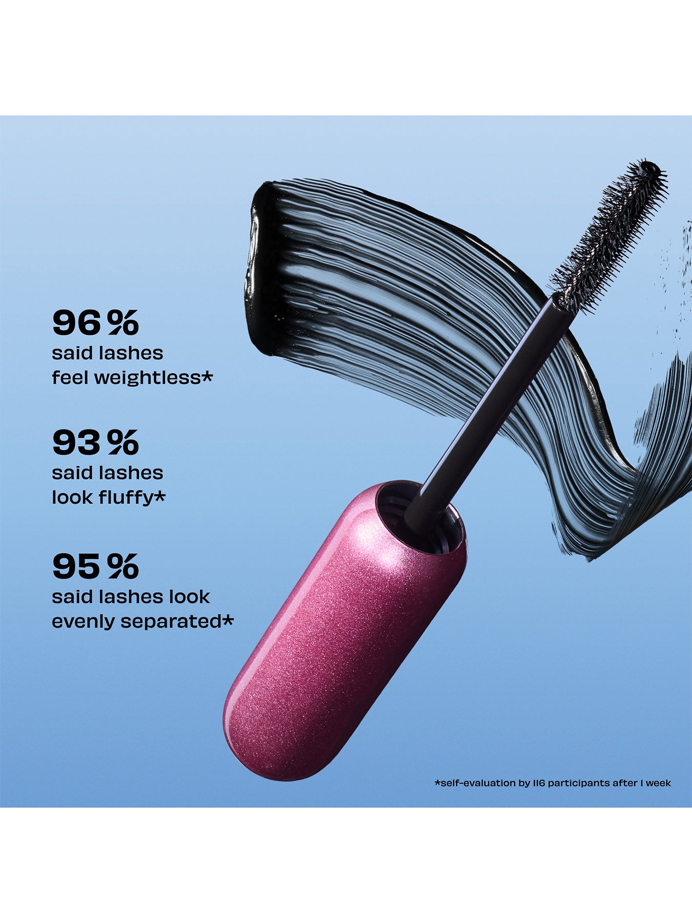 Badgal Bounce Mascara Duo
